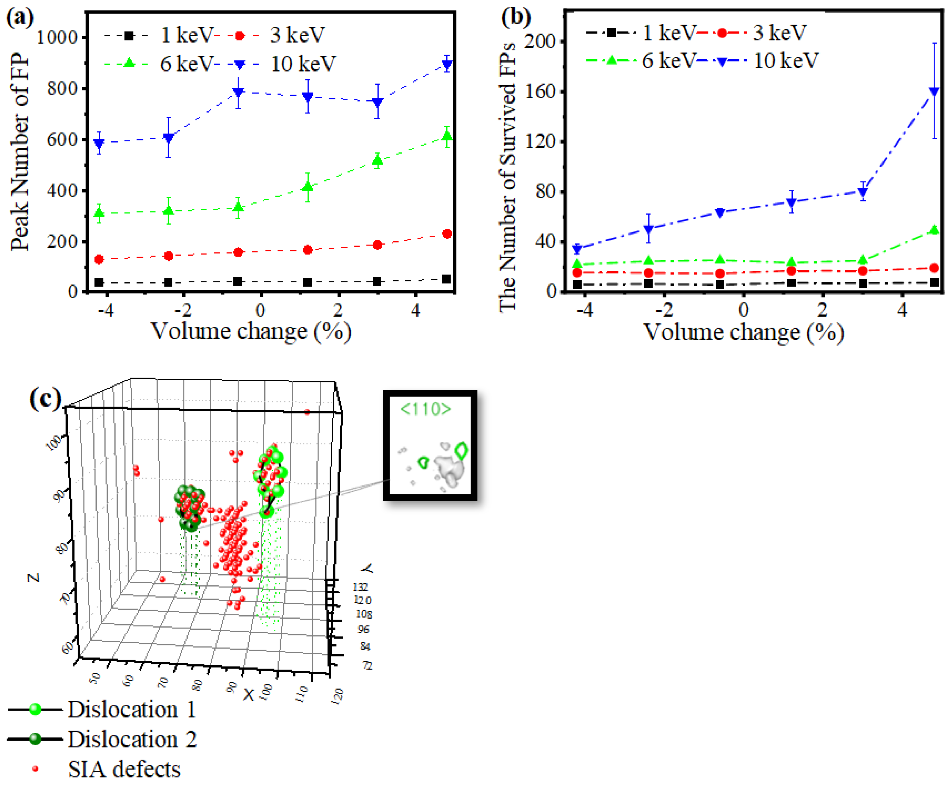 Crystals 11 00317 g004 Crystals 11 00317 g004