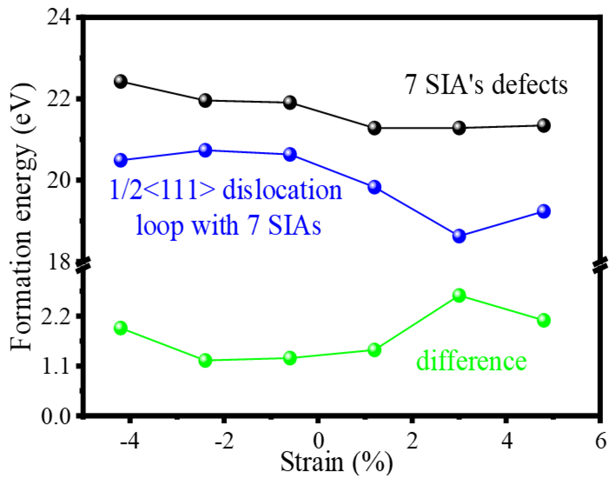 Crystals 11 00317 g005 Crystals 11 00317 g005
