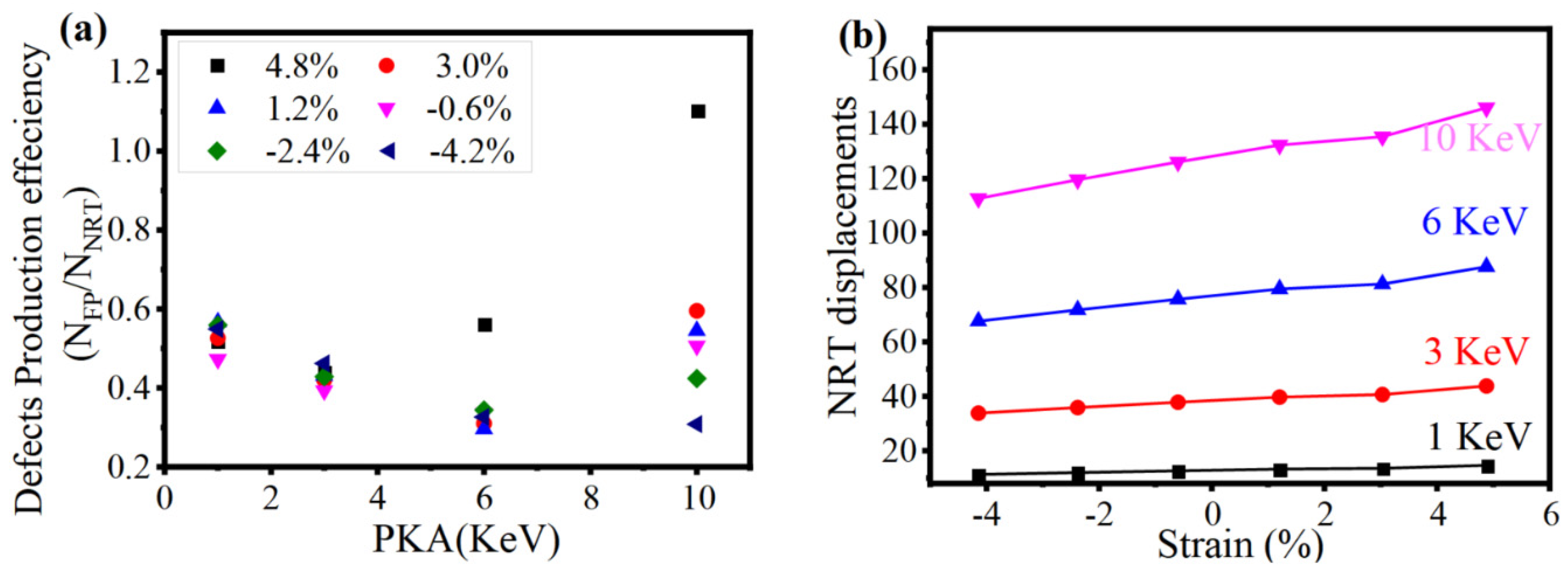 Crystals 11 00317 g006 Crystals 11 00317 g006