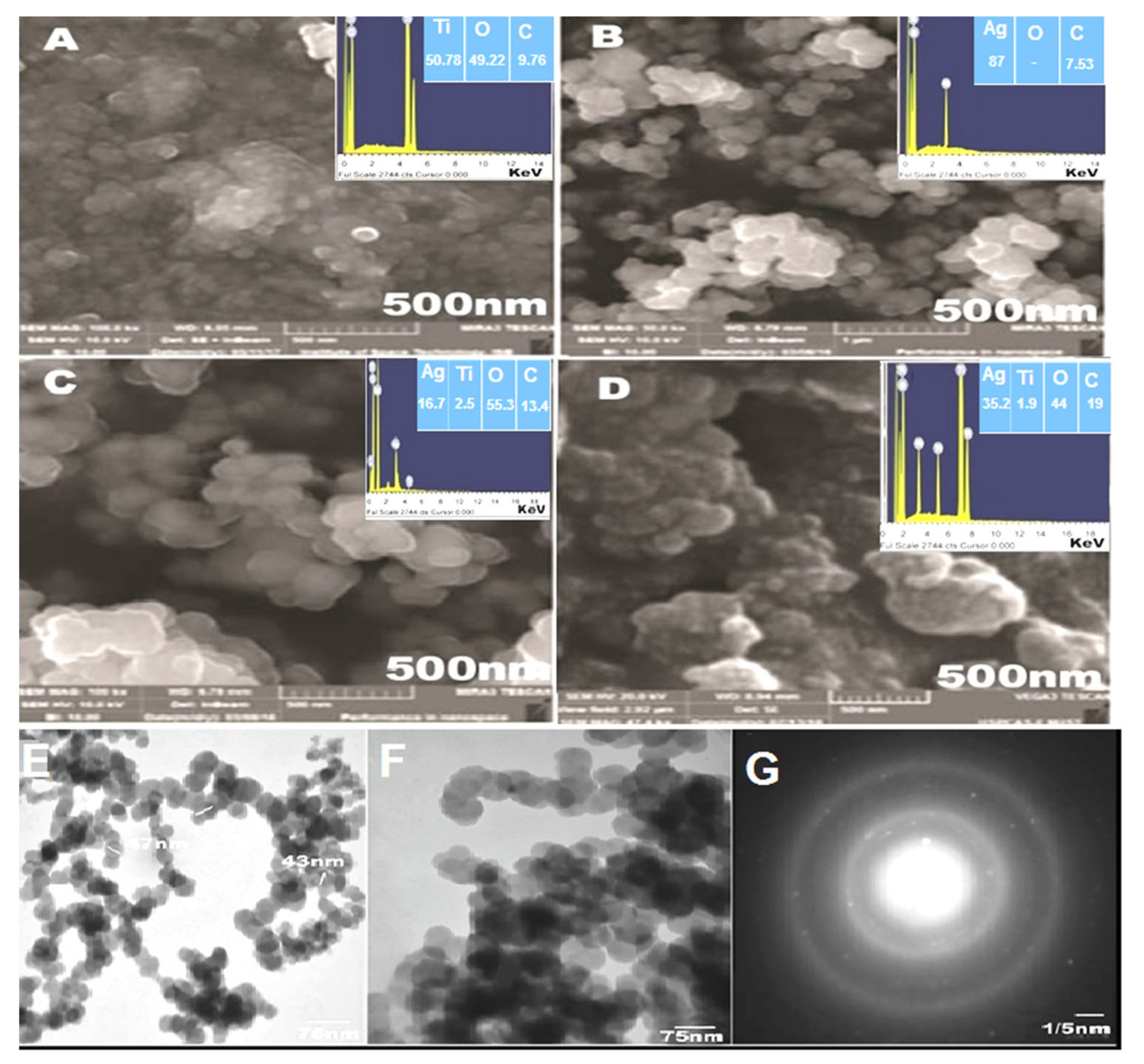 Crystals 11 00319 g002 Crystals 11 00319 g002