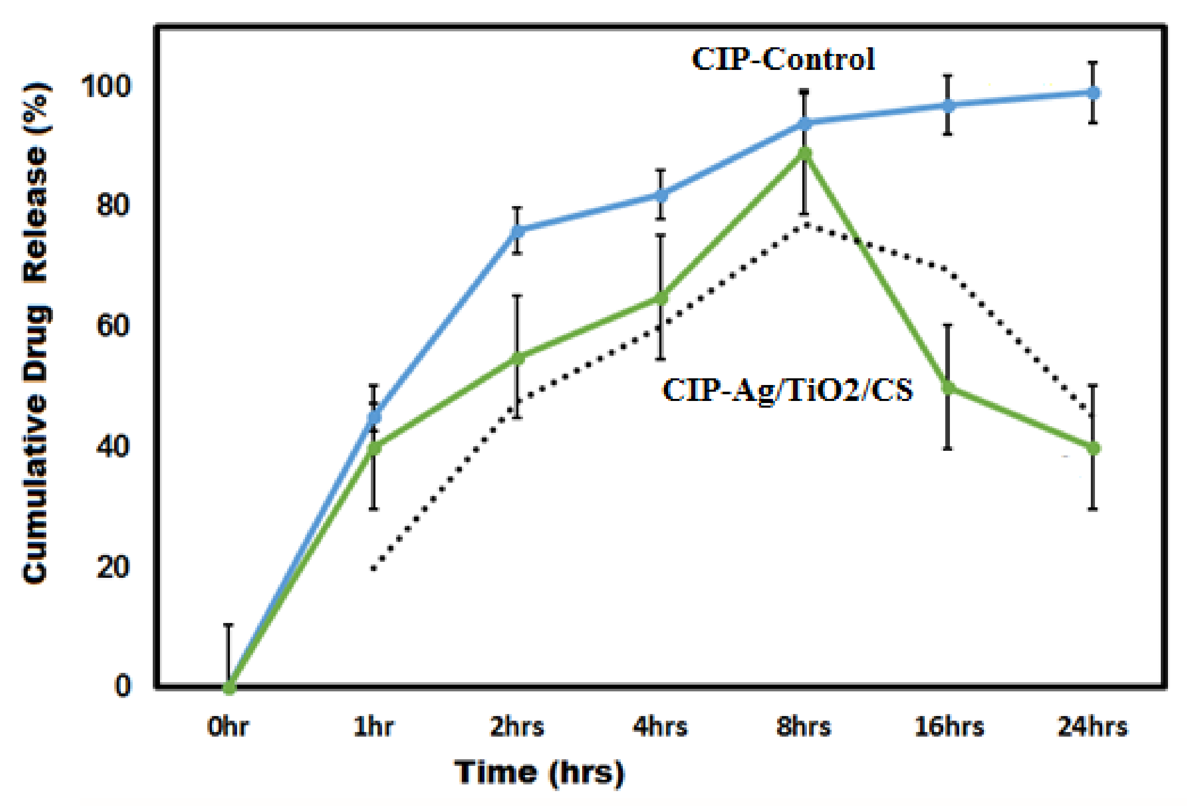 Crystals 11 00319 g009 Crystals 11 00319 g009