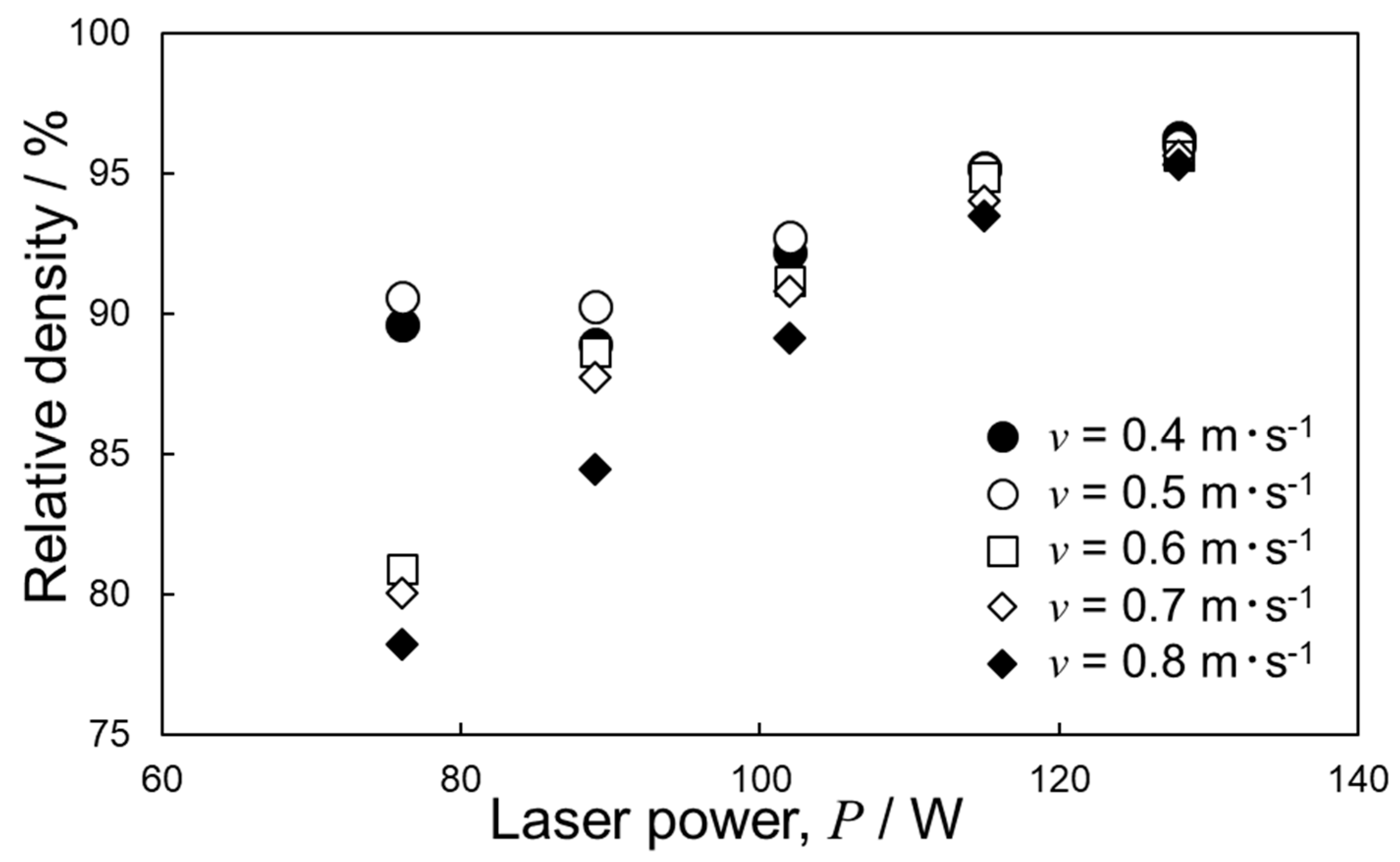 Crystals 11 00320 g005 Crystals 11 00320 g005