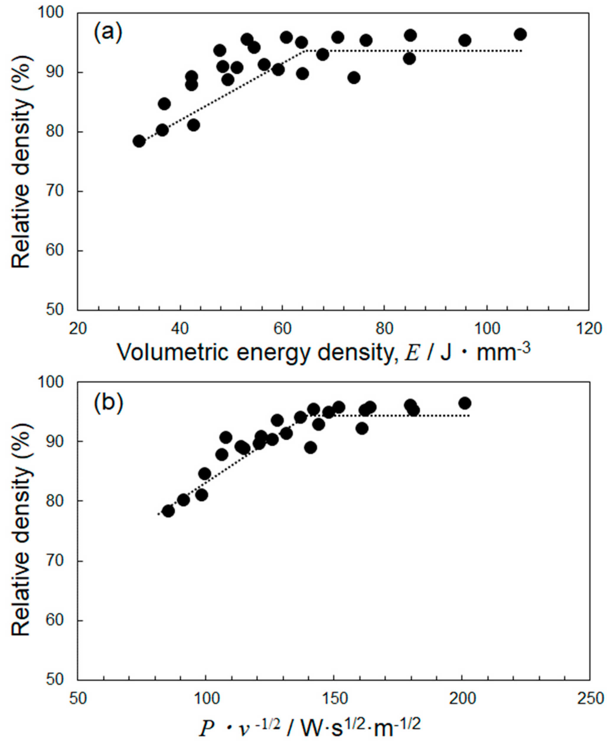 Crystals 11 00320 g011 Crystals 11 00320 g011