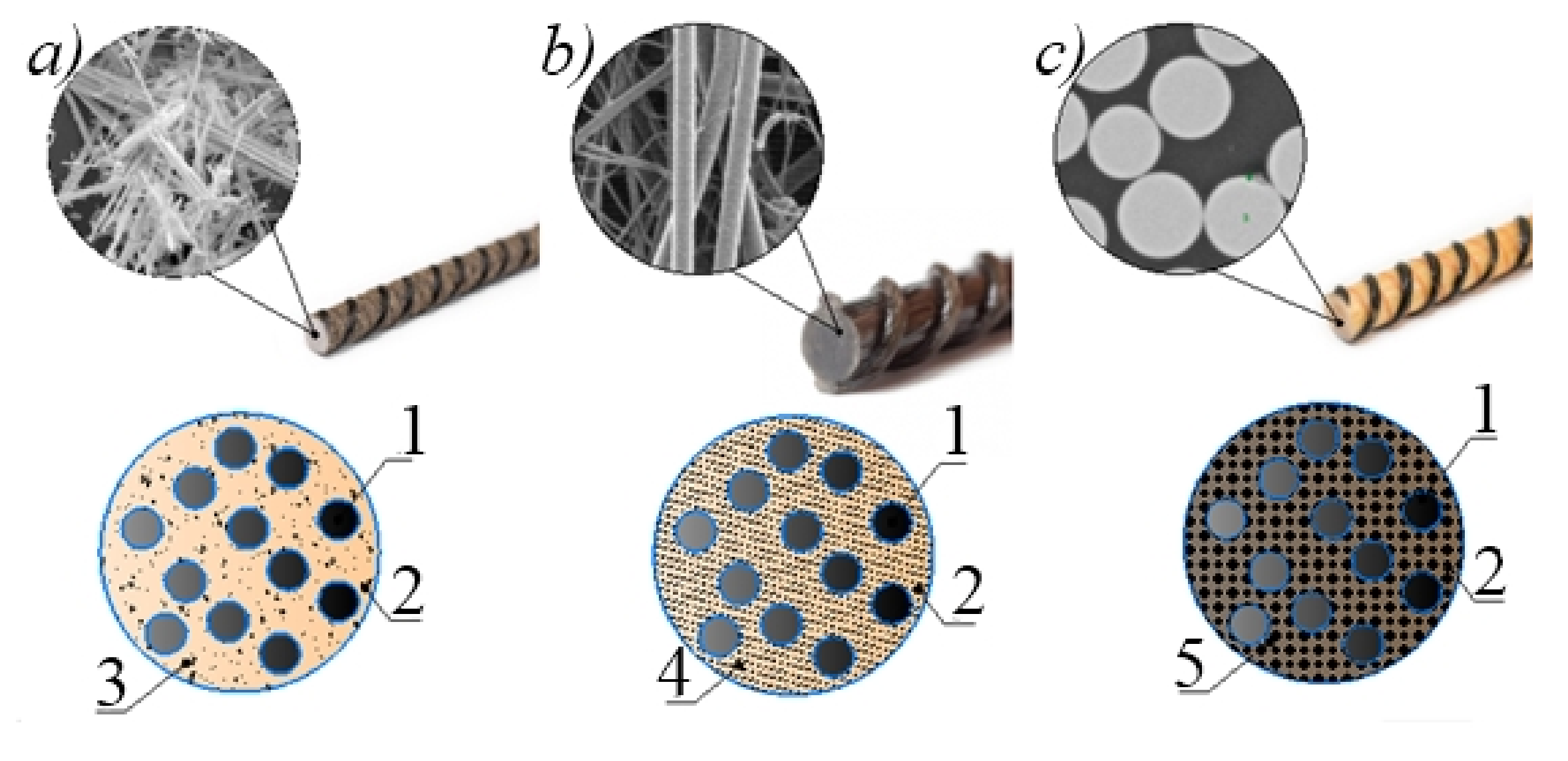 Crystals 11 00323 g001 Crystals 11 00323 g001