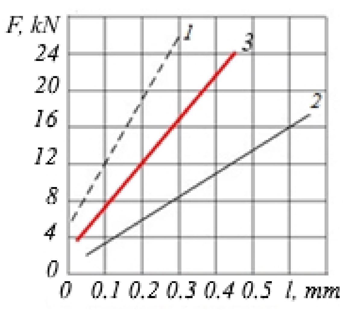 Crystals 11 00323 g006 Crystals 11 00323 g006