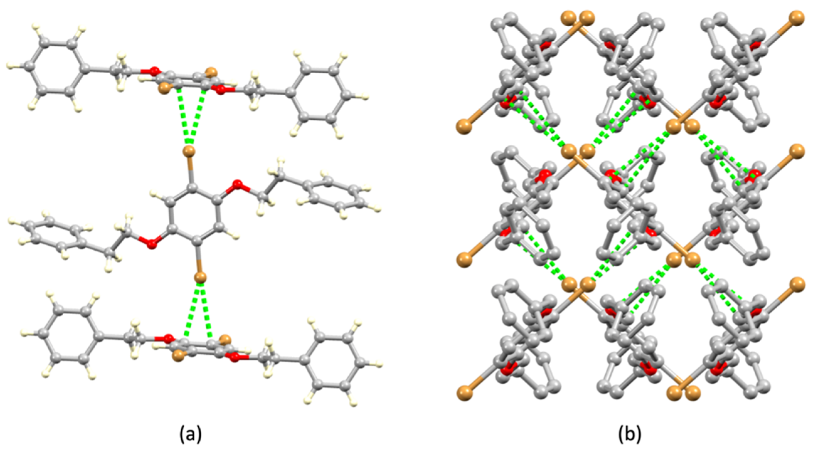 Crystals 11 00325 g003