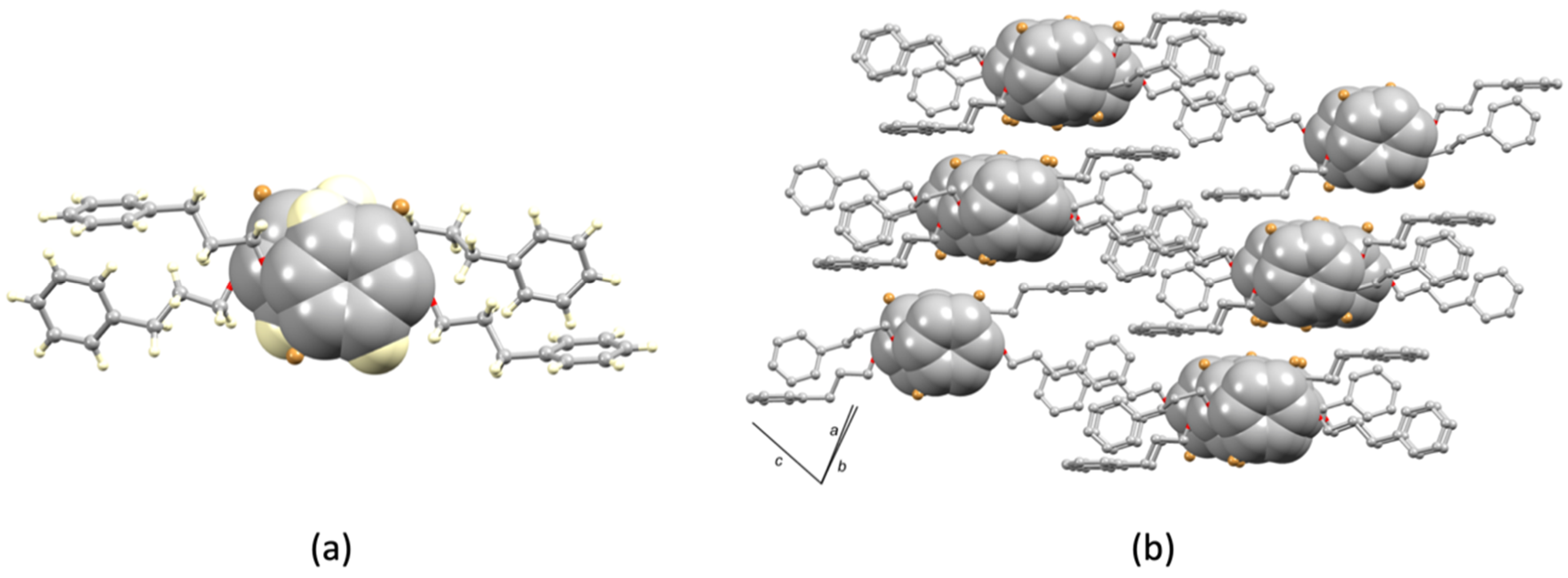 Crystals 11 00325 g004