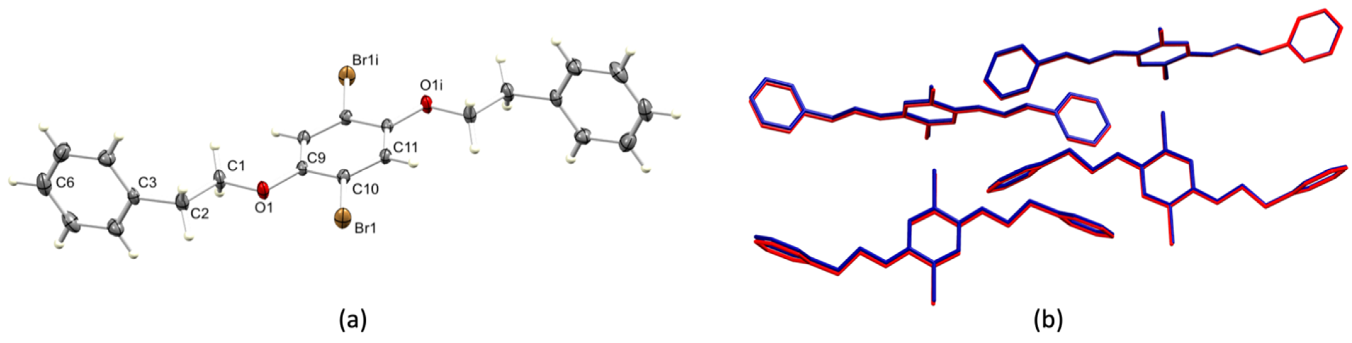 Crystals 11 00325 g008