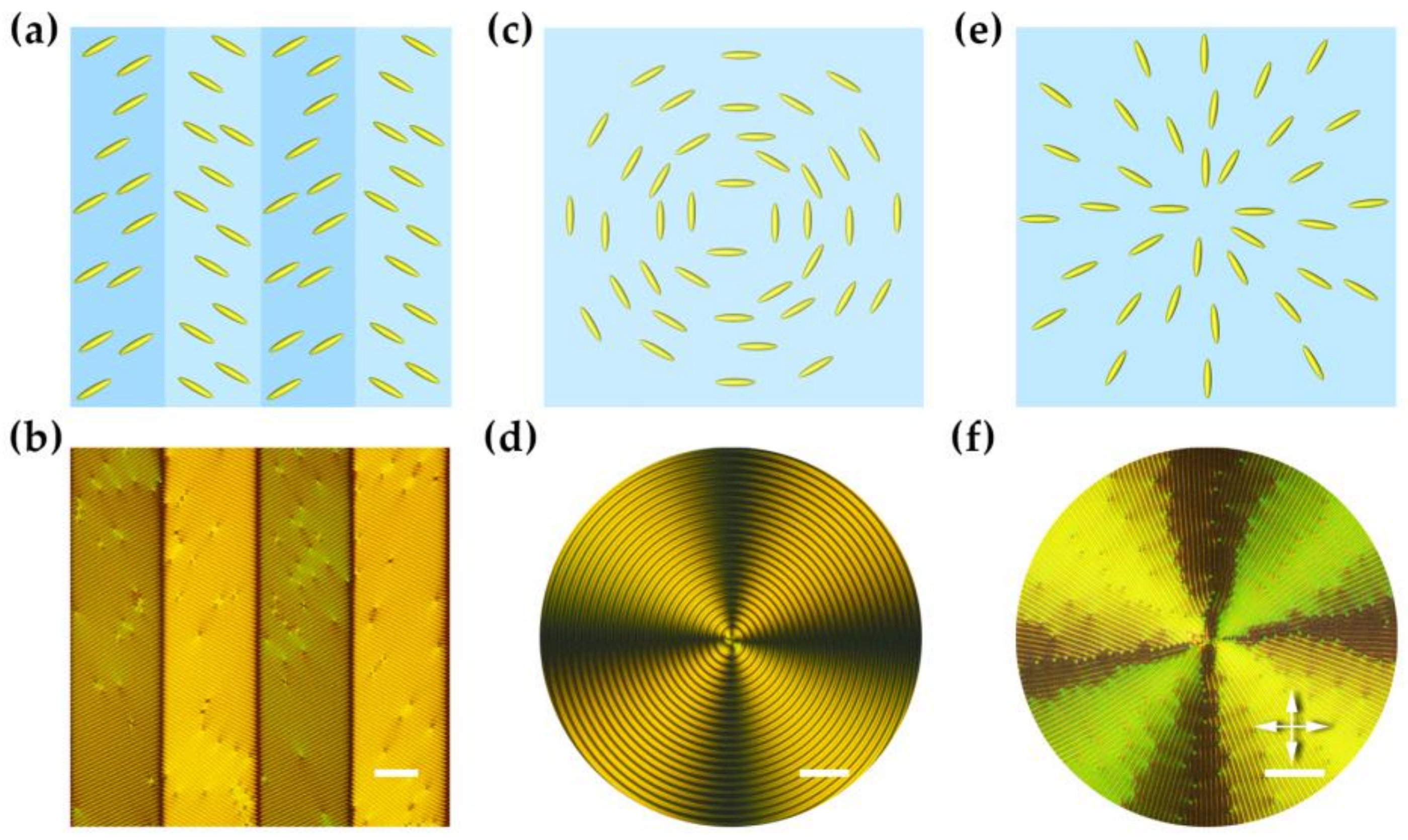 Crystals 11 00326 g004