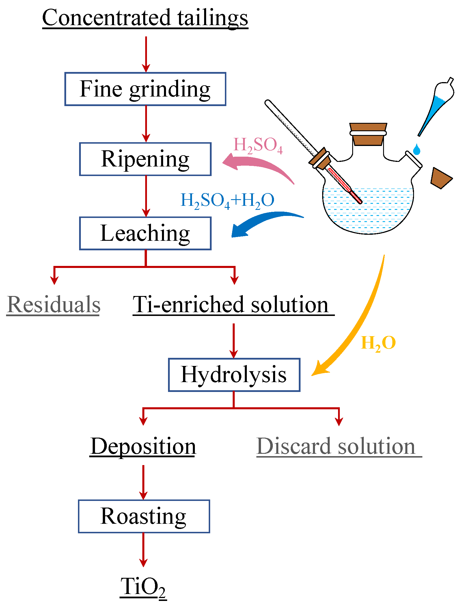 Crystals 11 00327 g001 Crystals 11 00327 g001