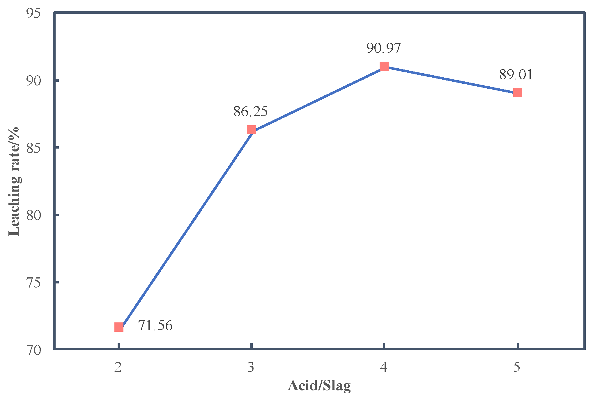 Crystals 11 00327 g003 Crystals 11 00327 g003