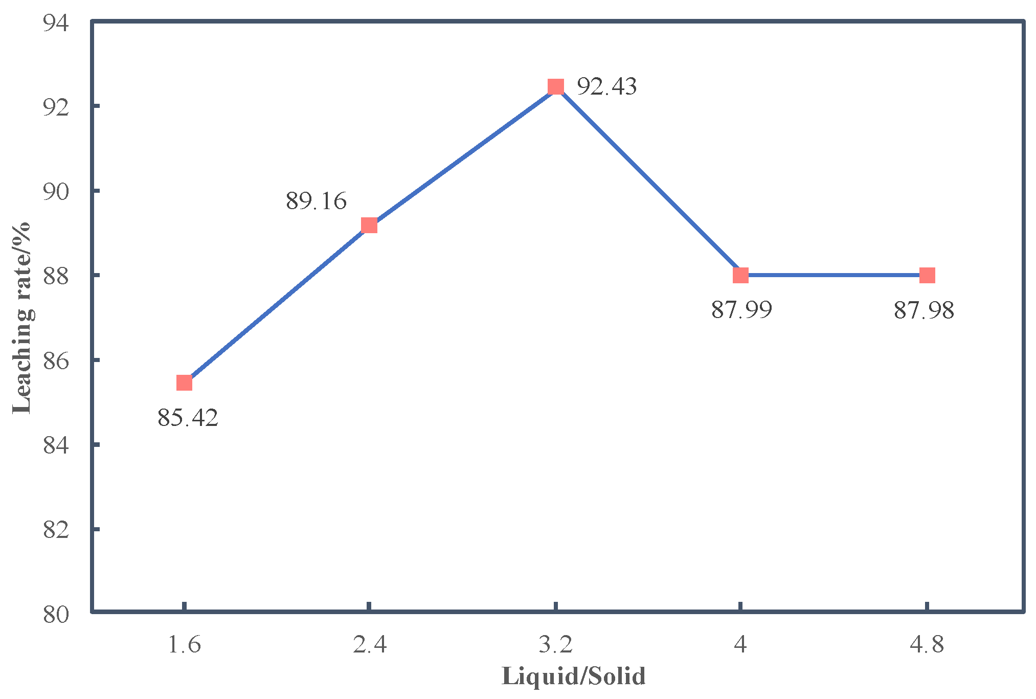 Crystals 11 00327 g006 Crystals 11 00327 g006