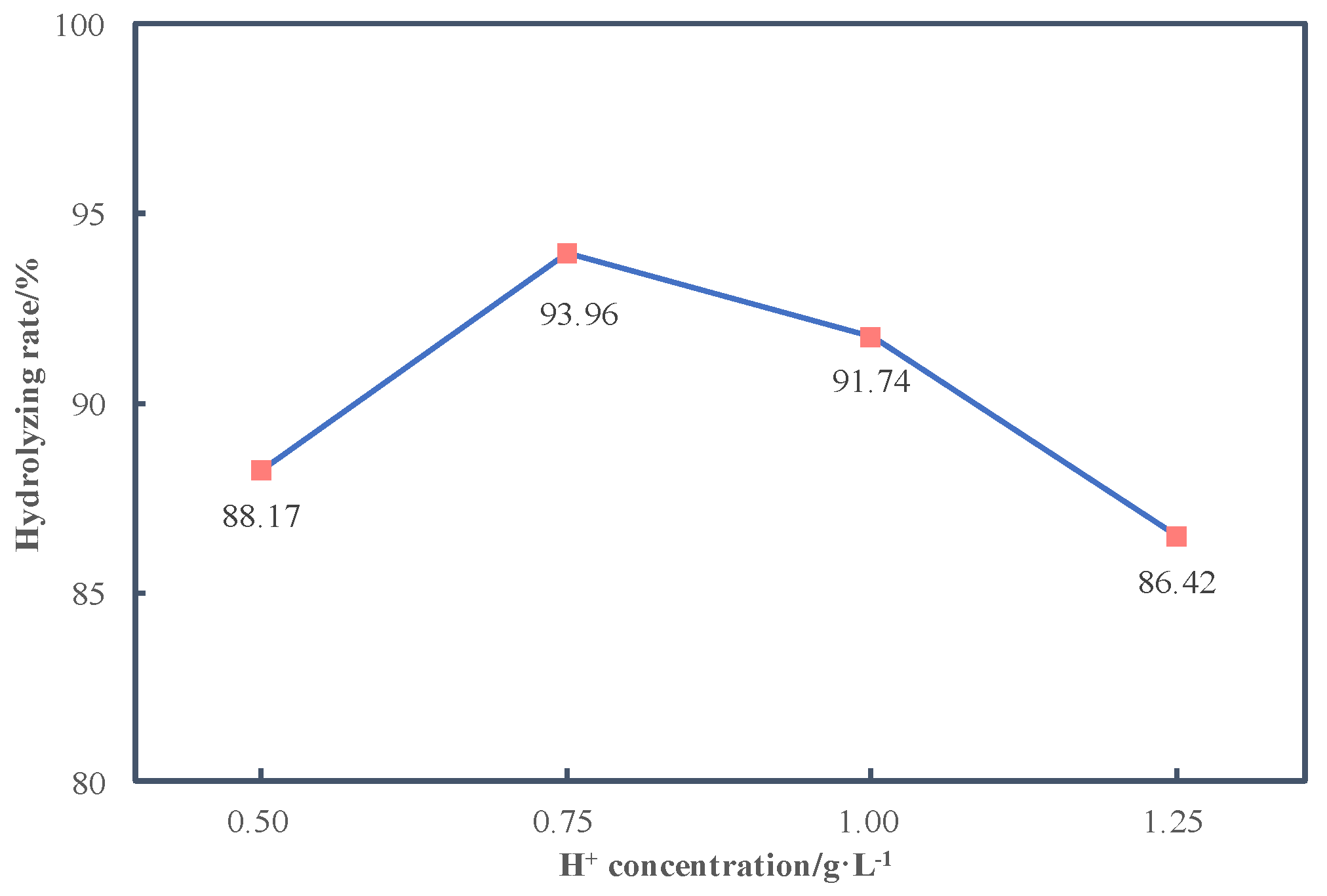 Crystals 11 00327 g007 Crystals 11 00327 g007