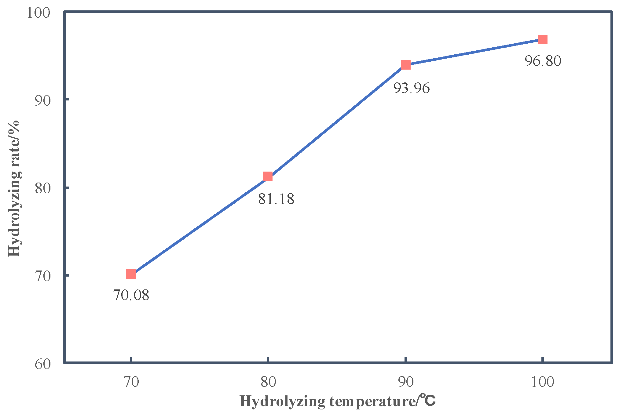 Crystals 11 00327 g008 Crystals 11 00327 g008