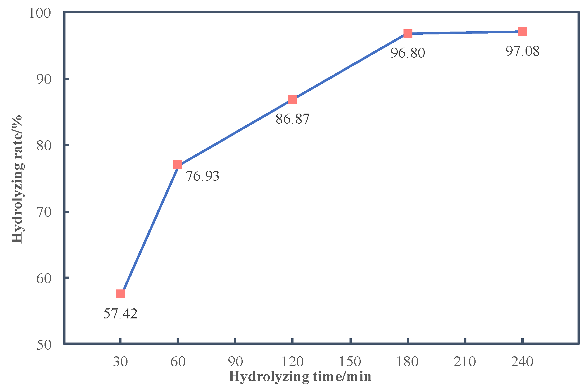 Crystals 11 00327 g010 Crystals 11 00327 g010