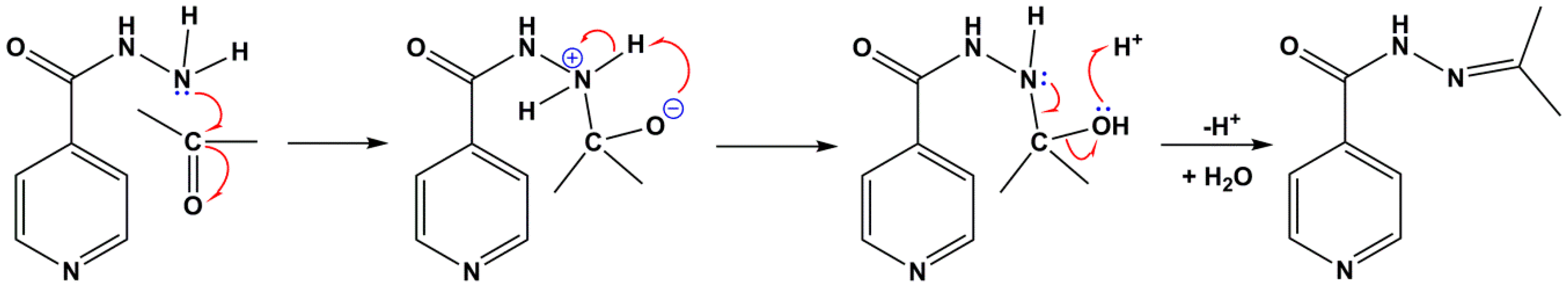 Crystals 11 00328 sch002