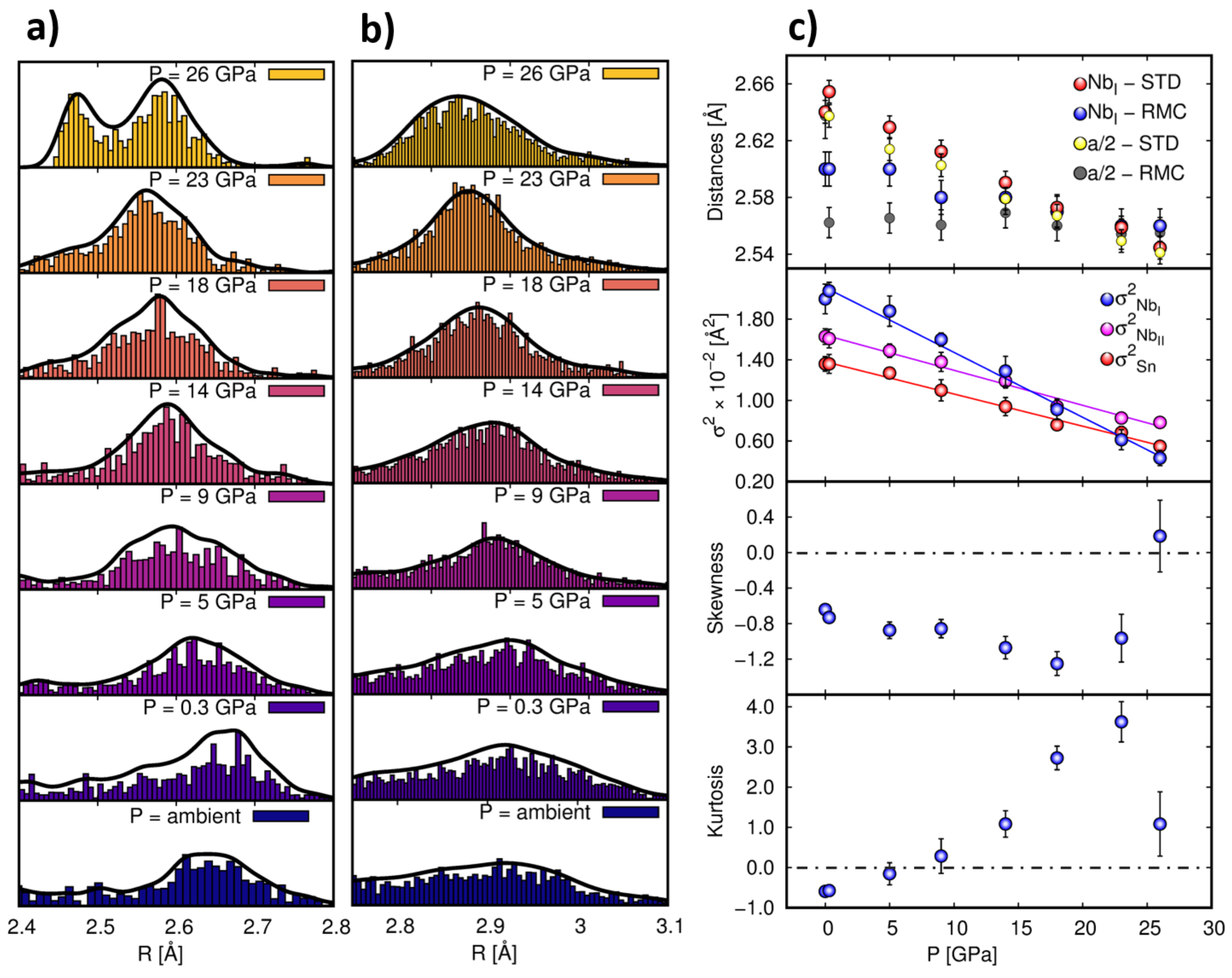 Crystals 11 00331 g005