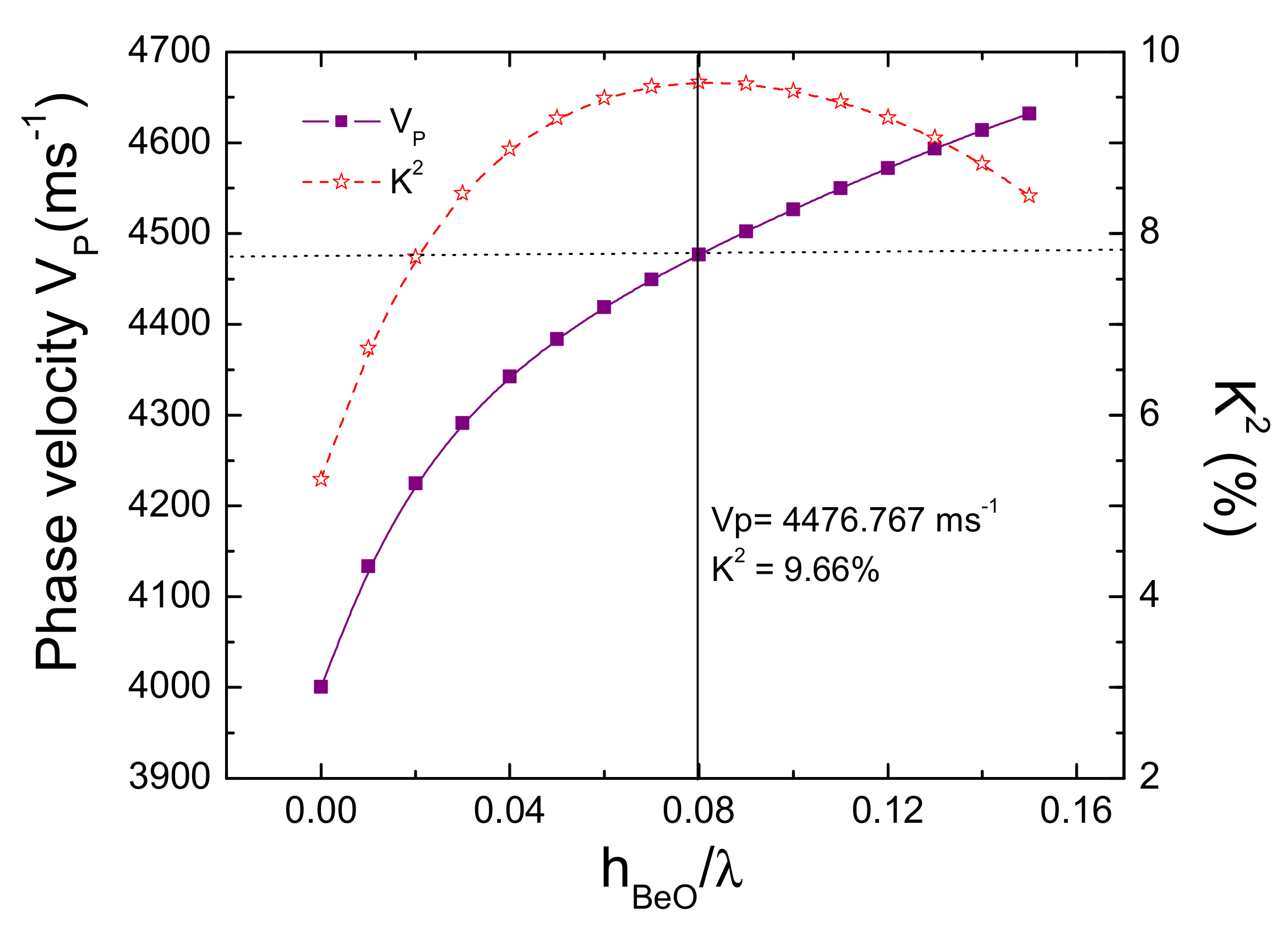 Crystals 11 00332 g002 550
