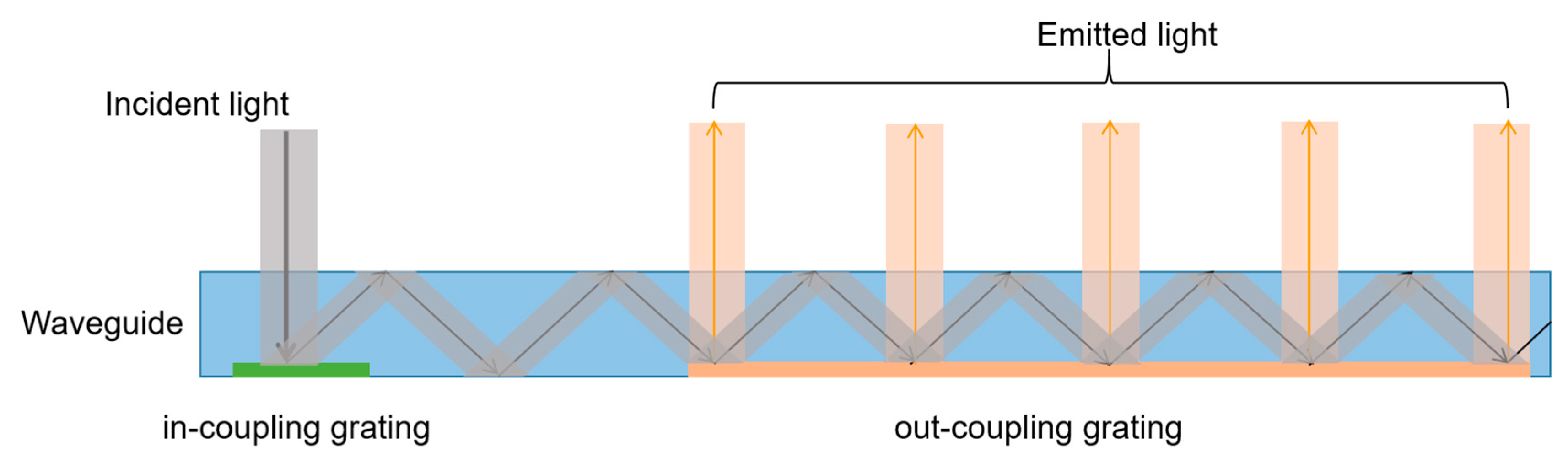 Crystals 11 00333 g001