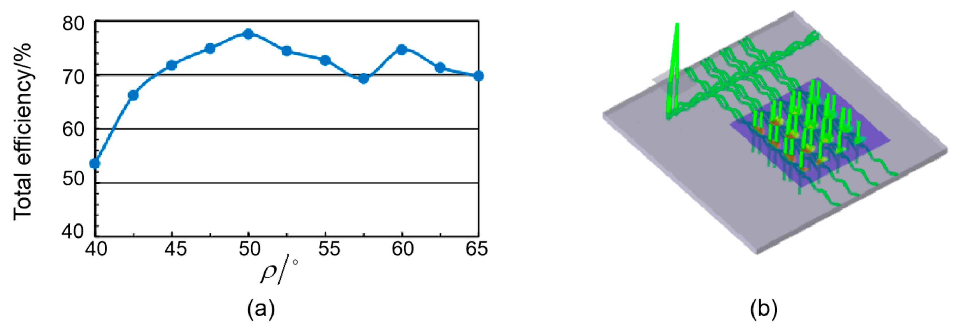 Crystals 11 00333 g004