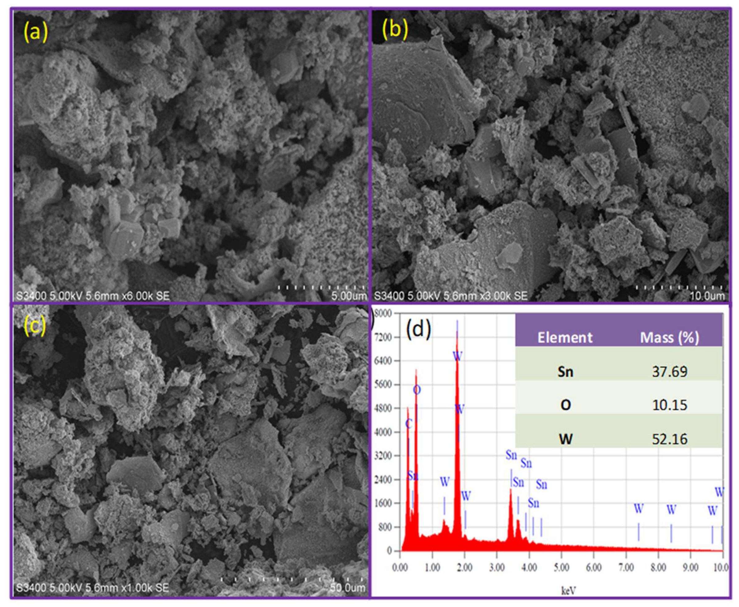 Crystals 11 00334 g005