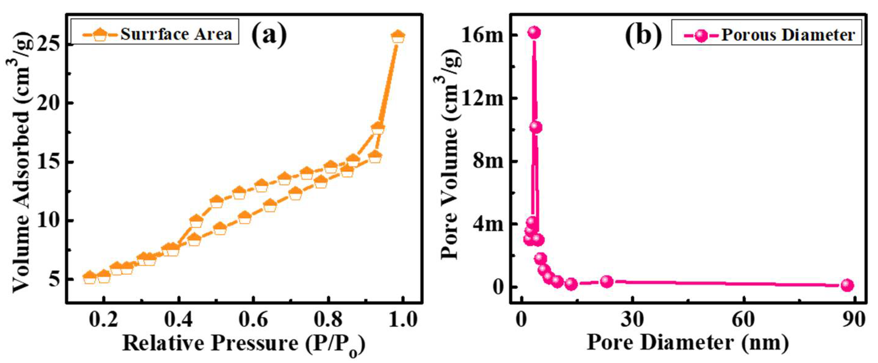 Crystals 11 00334 g008