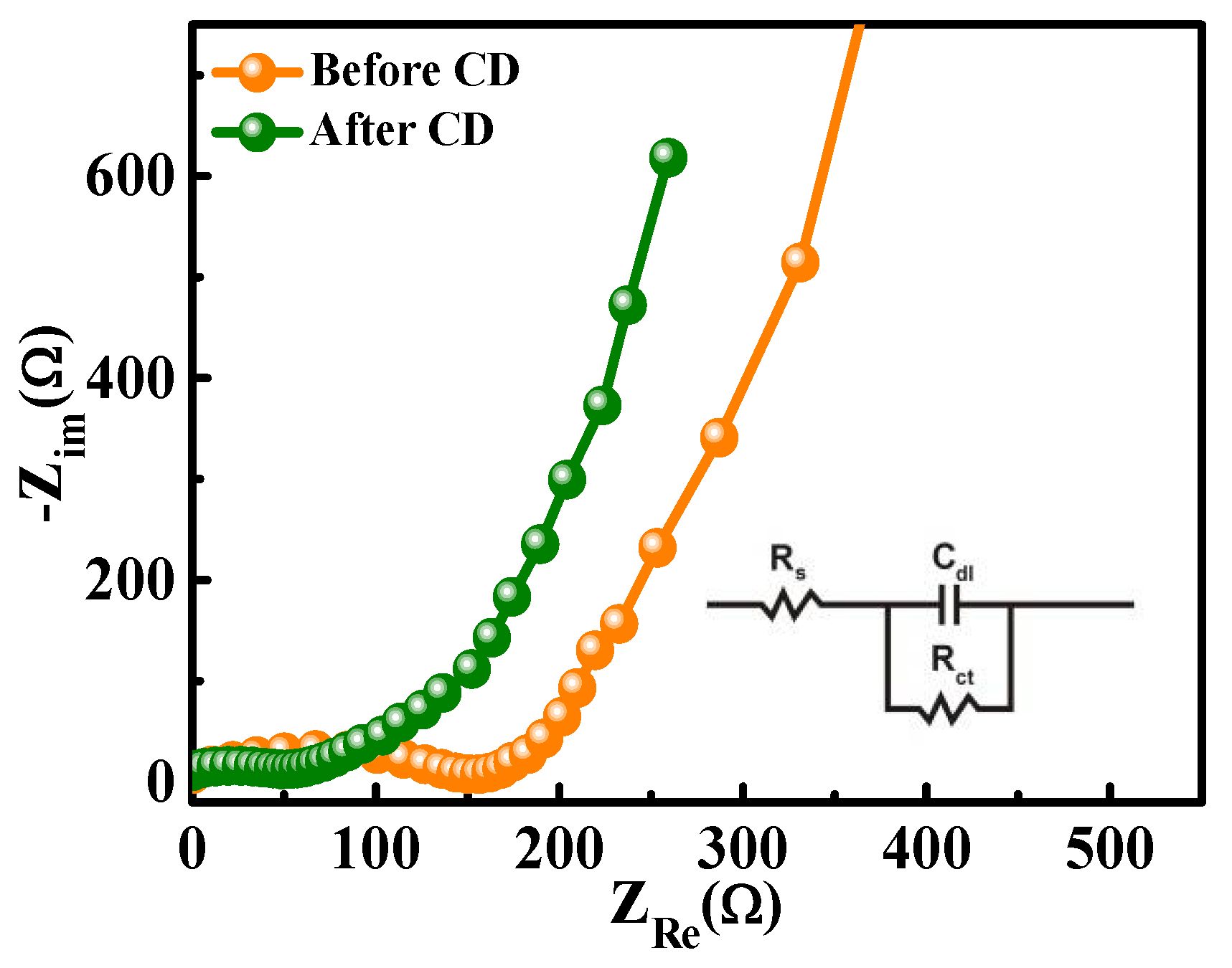 Crystals 11 00334 g010