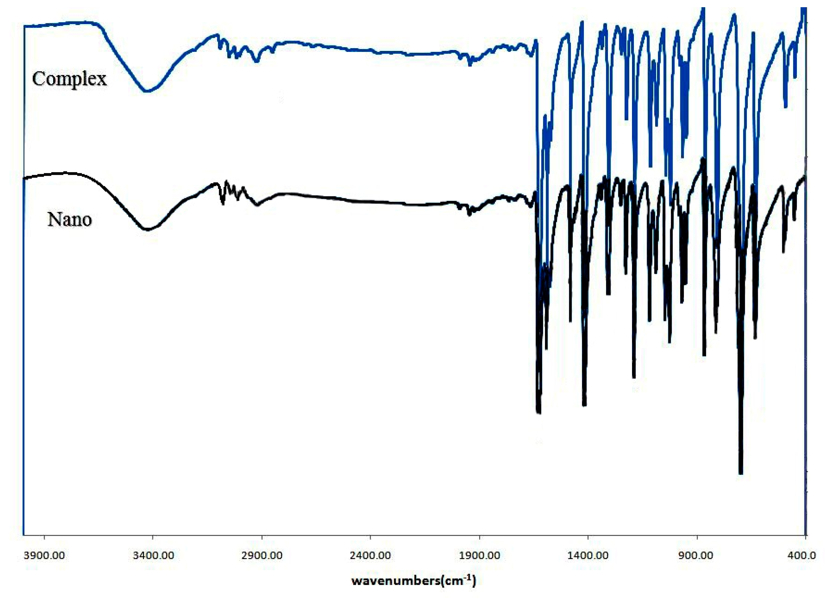 Crystals 11 00335 g001 Crystals 11 00335 g001