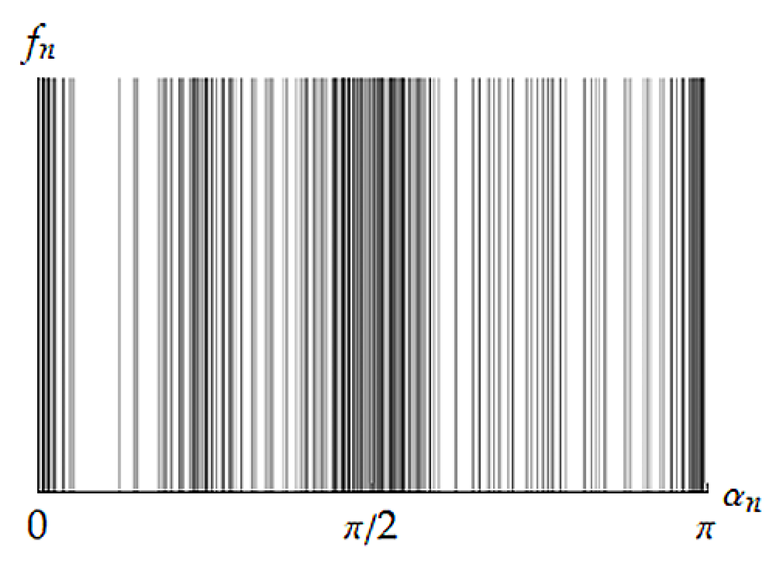 Crystals 11 00336 g001