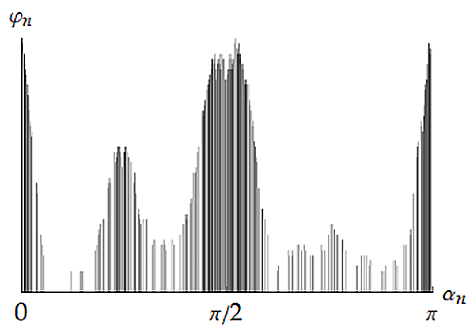 Crystals 11 00336 g002