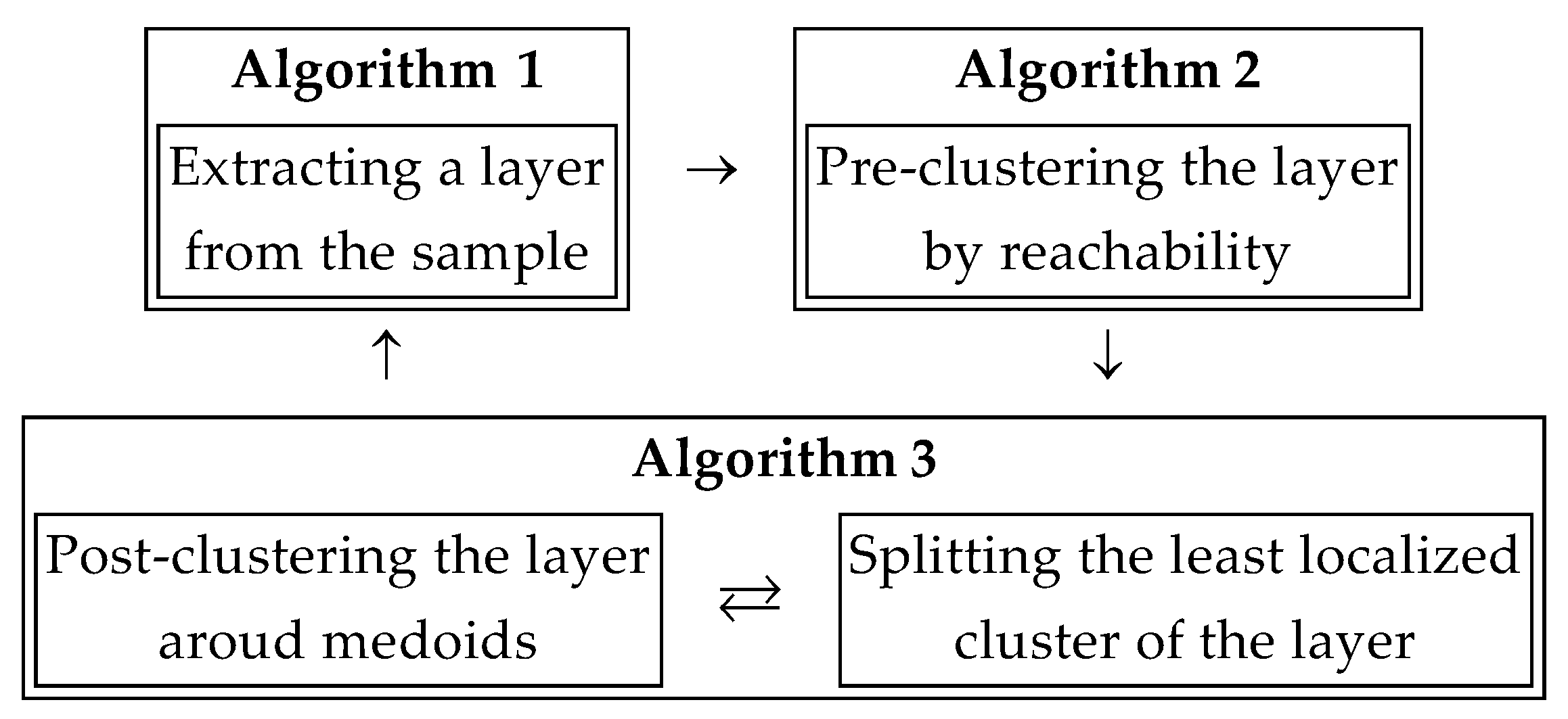 Crystals 11 00336 g006