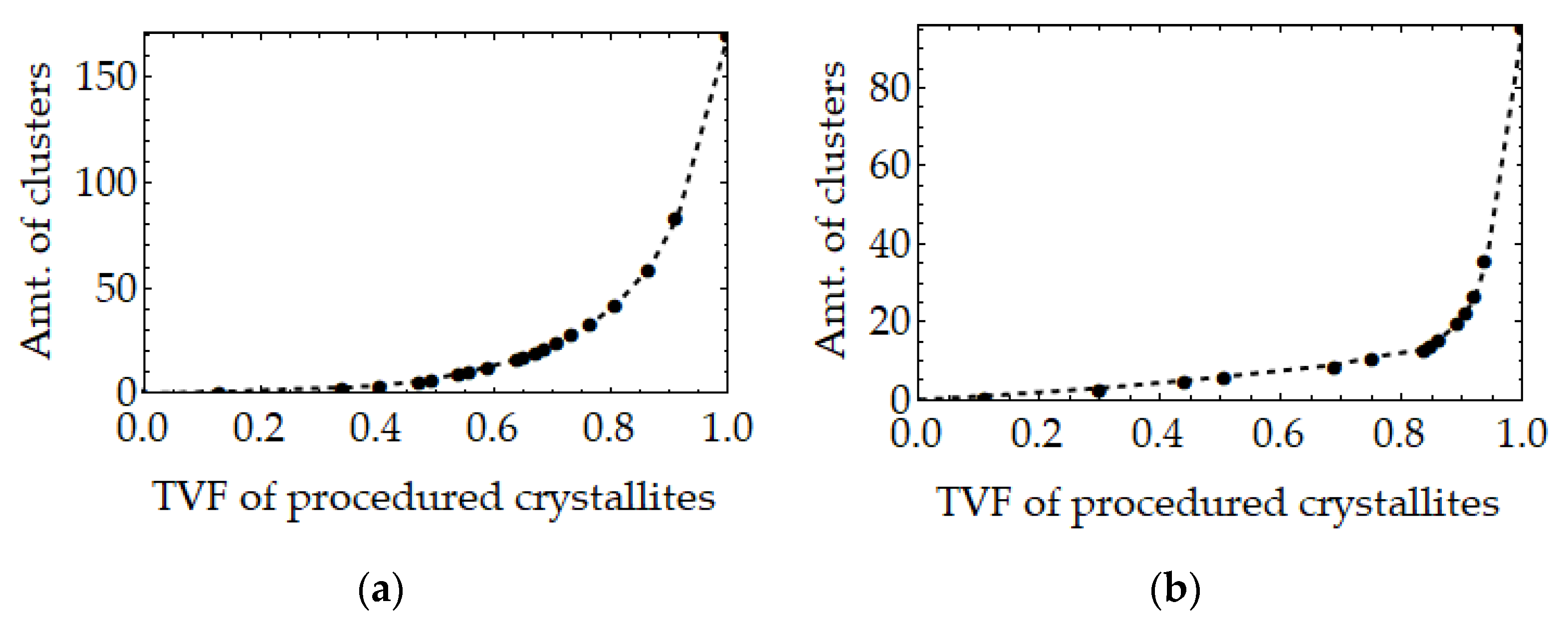 Crystals 11 00336 g009