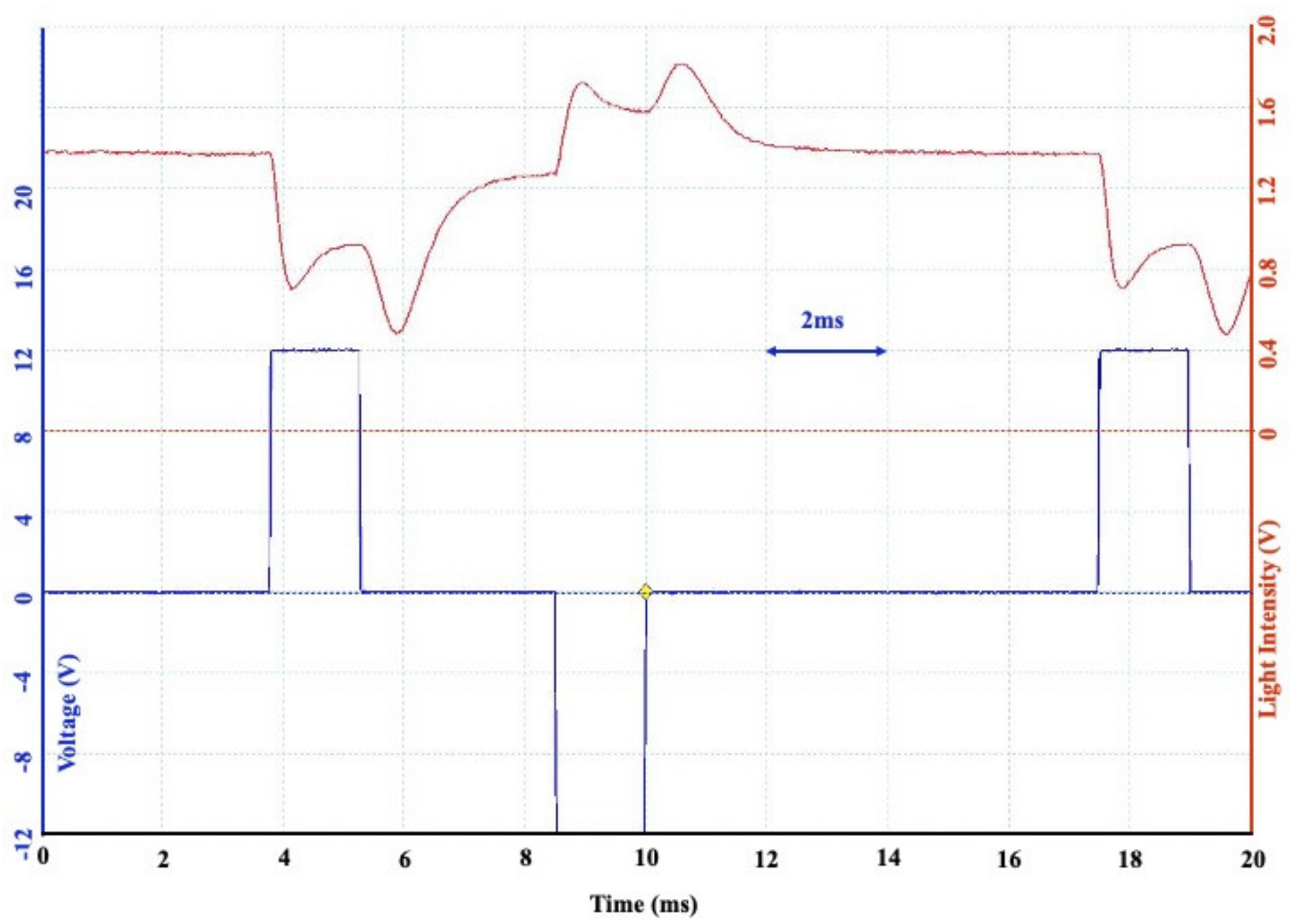 Crystals 11 00337 g009