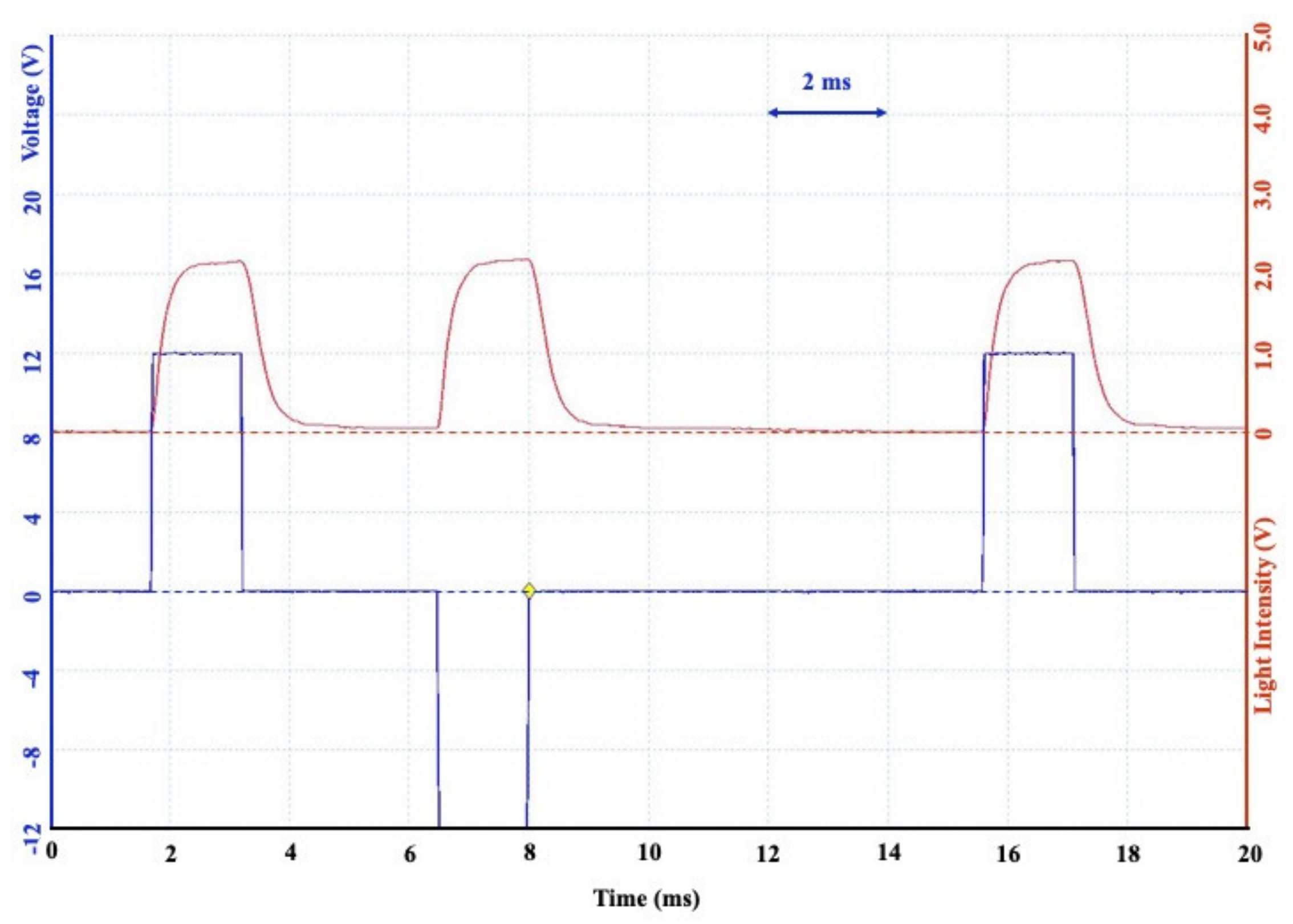 Crystals 11 00337 g011