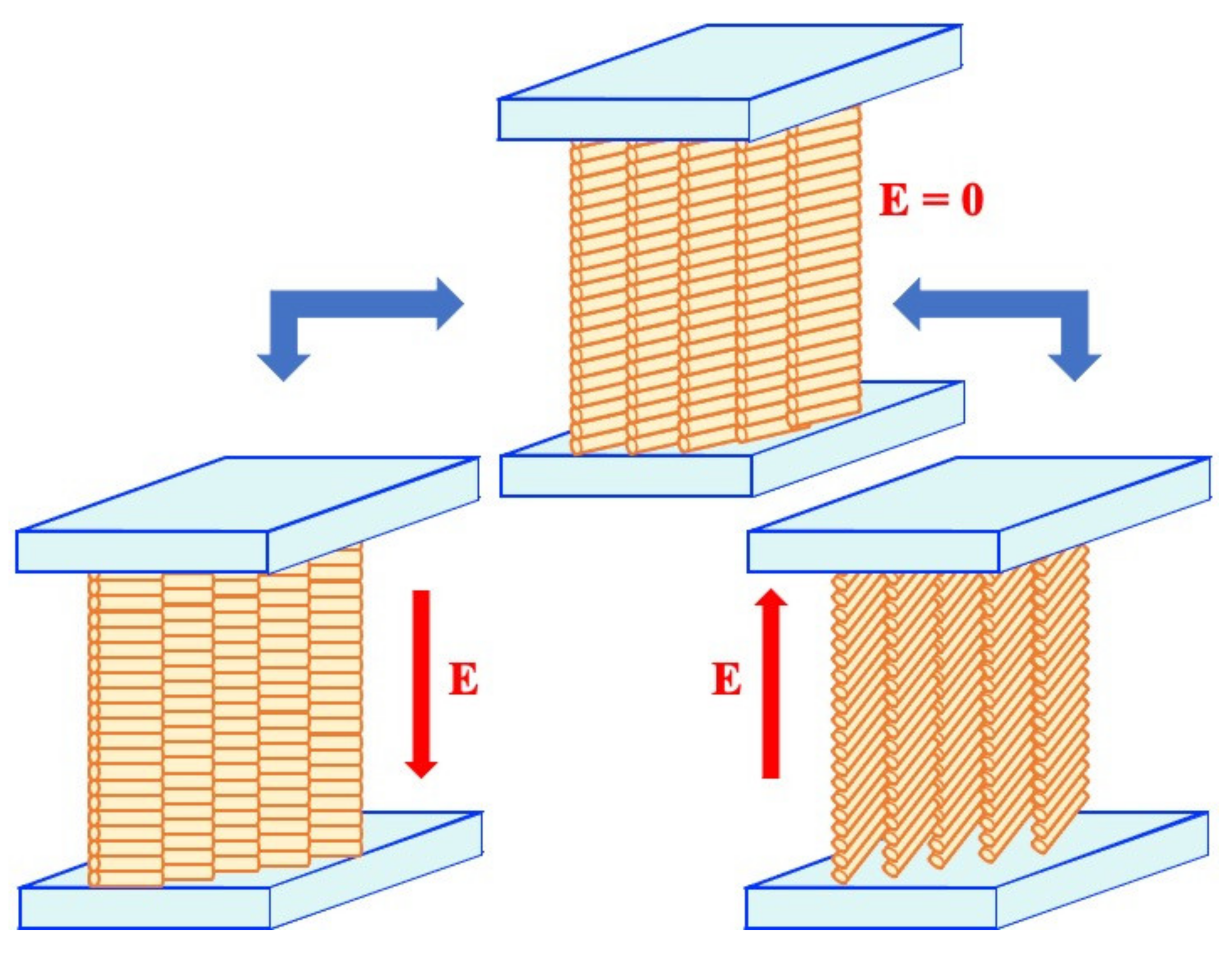 Crystals 11 00337 g015