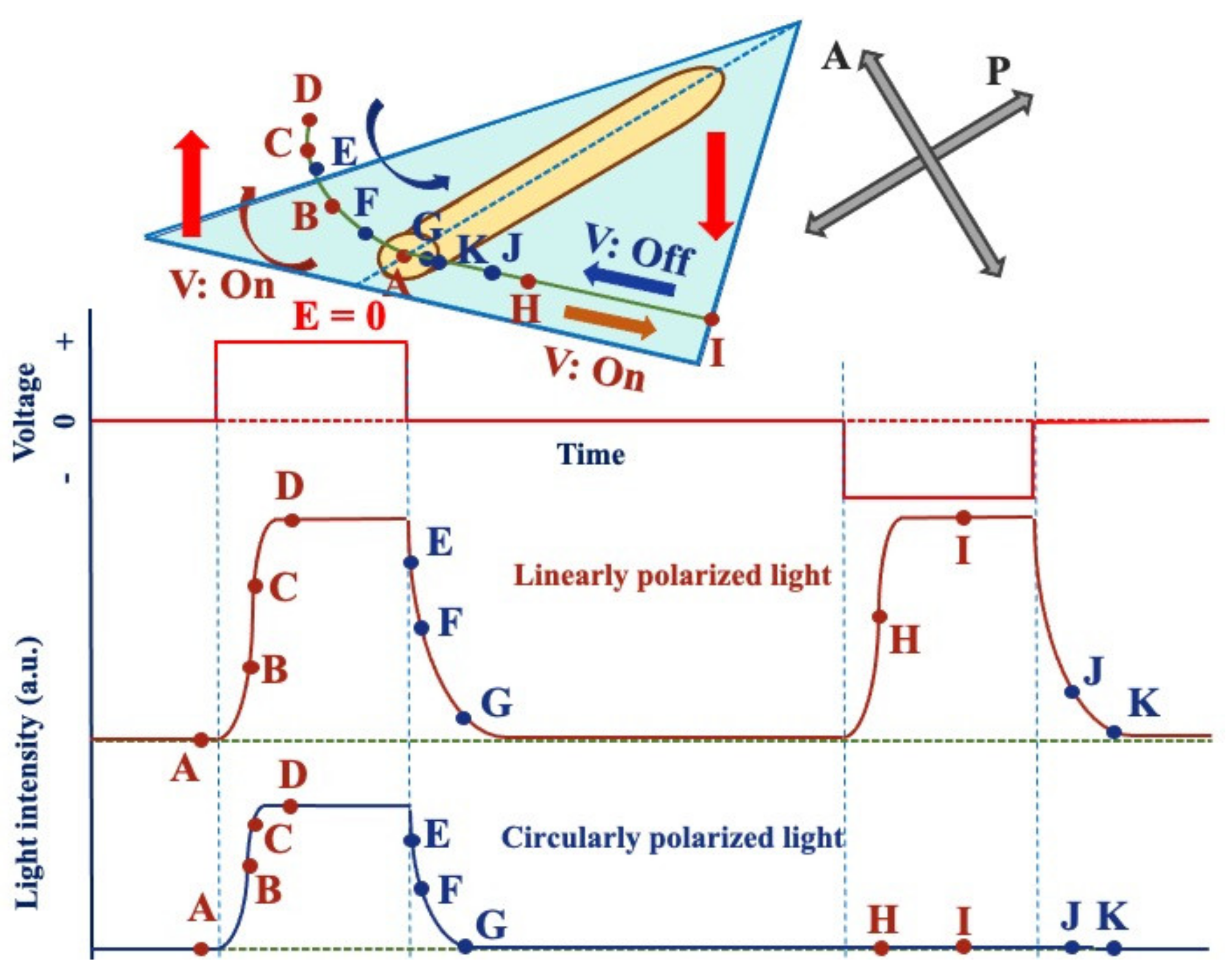 Crystals 11 00337 g018