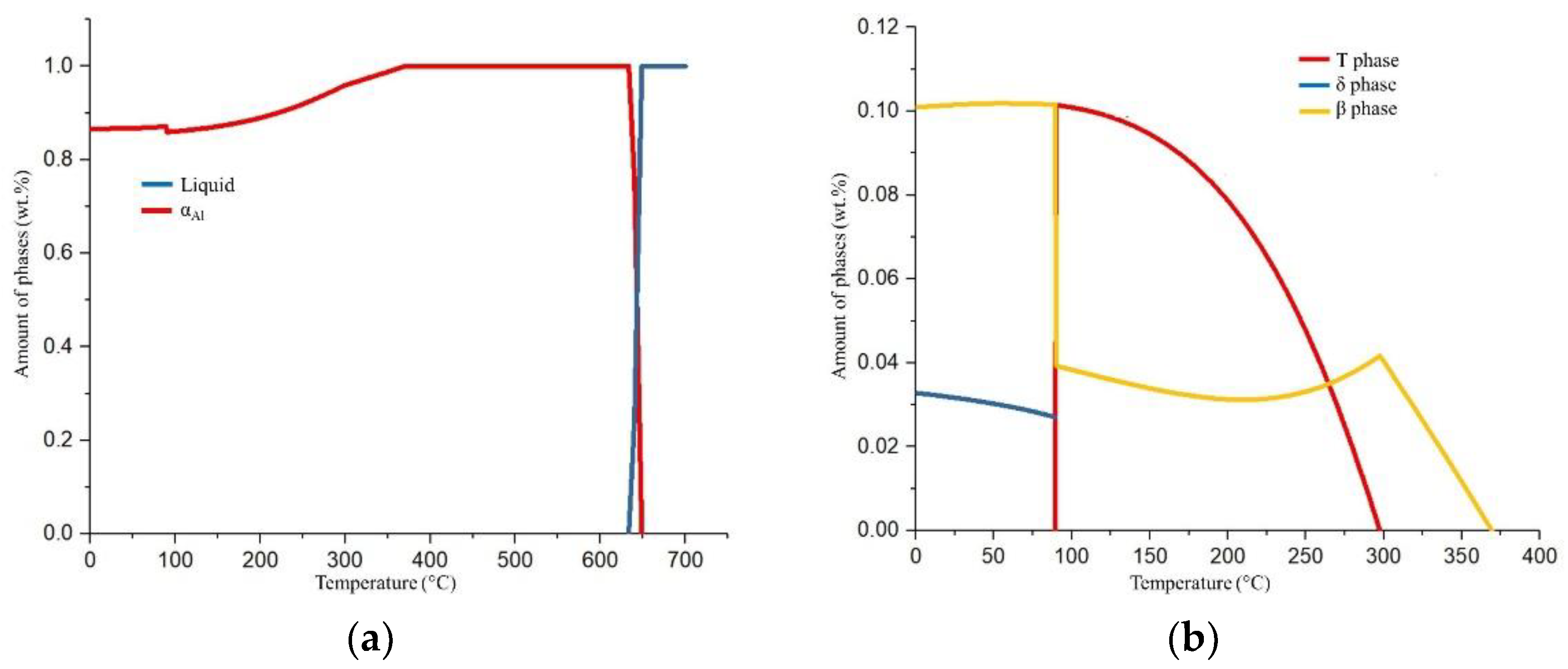 Crystals 11 00338 g002