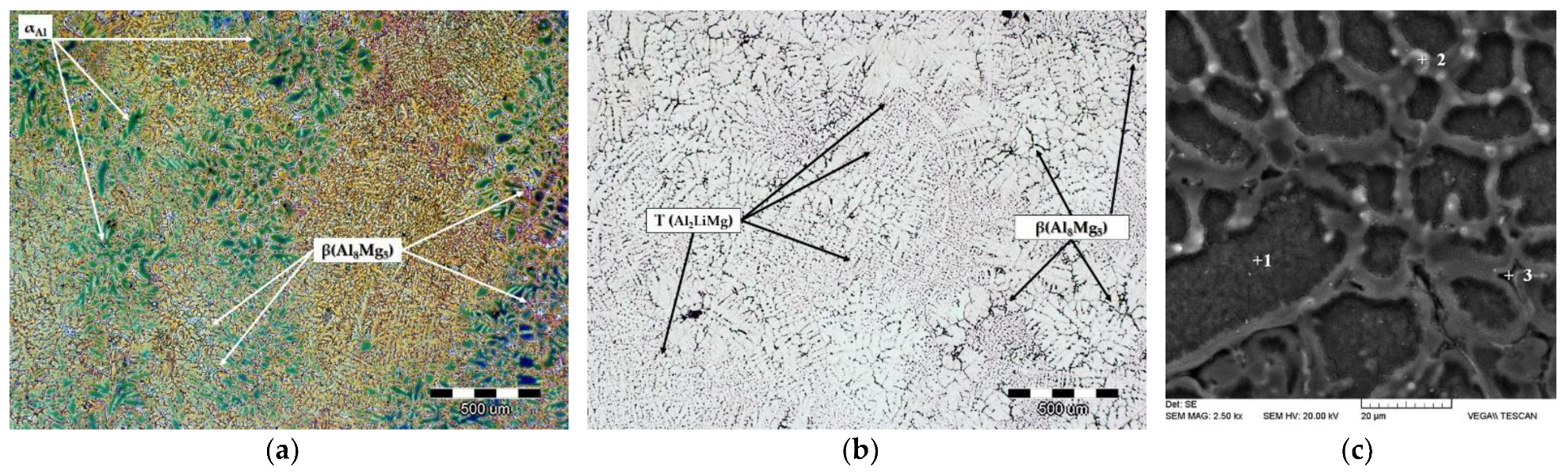 Crystals 11 00338 g006