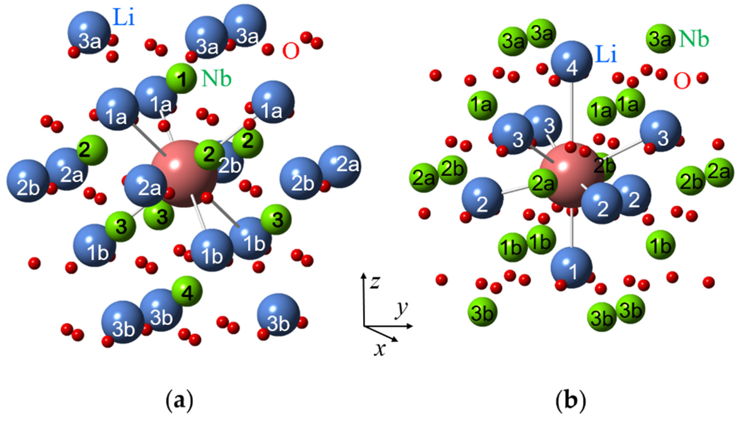 Crystals 11 00339 g005