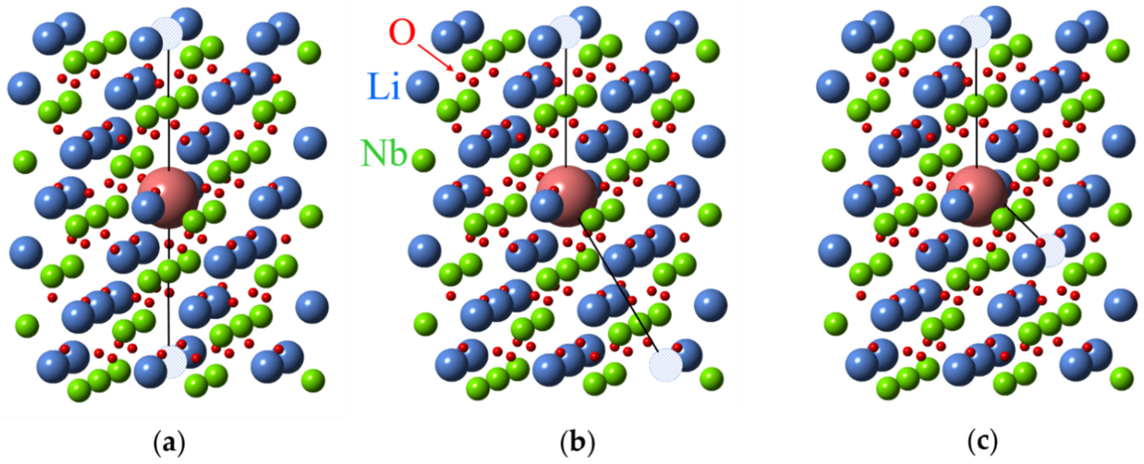 Crystals 11 00339 g008