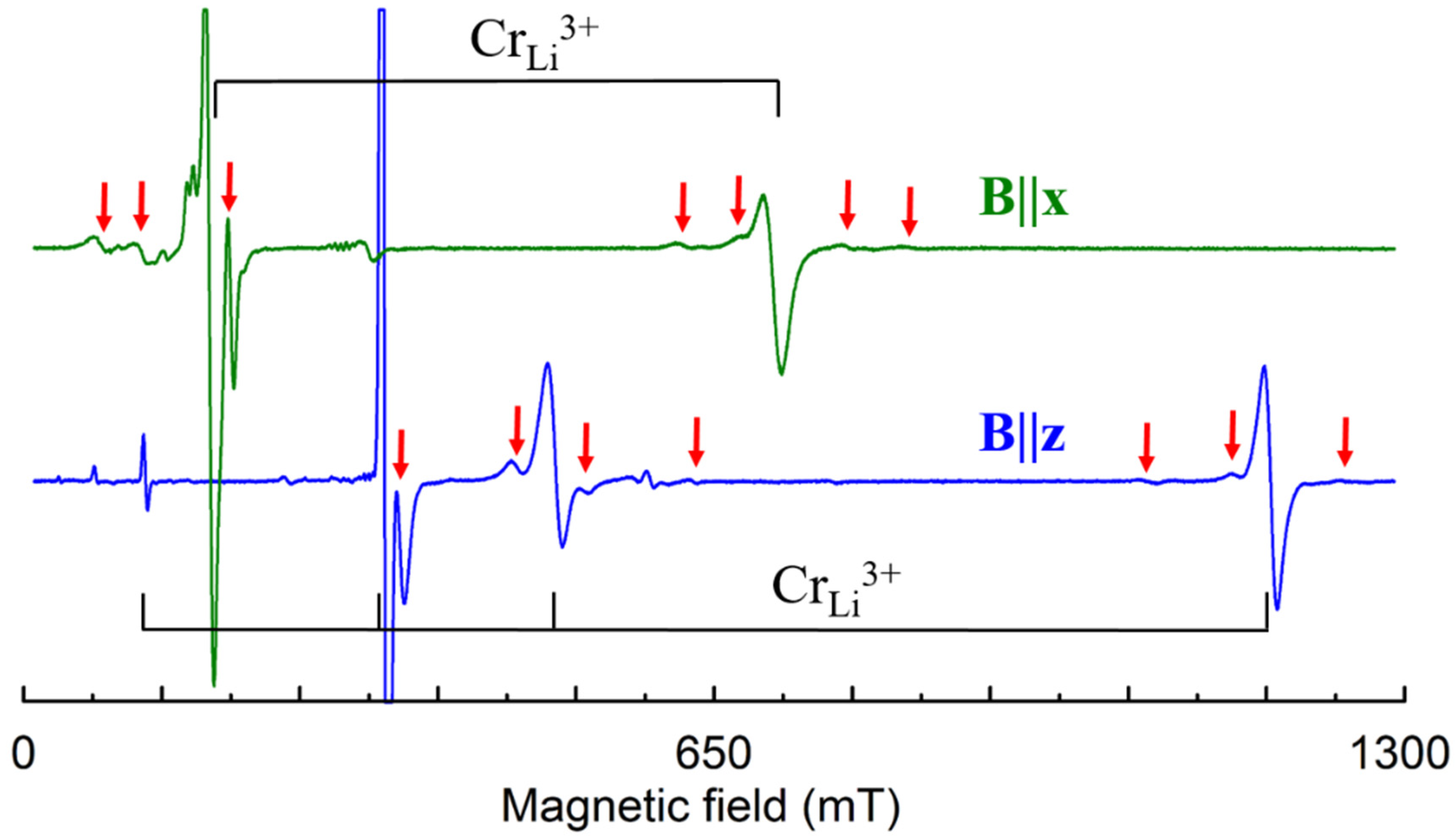 Crystals 11 00339 g013
