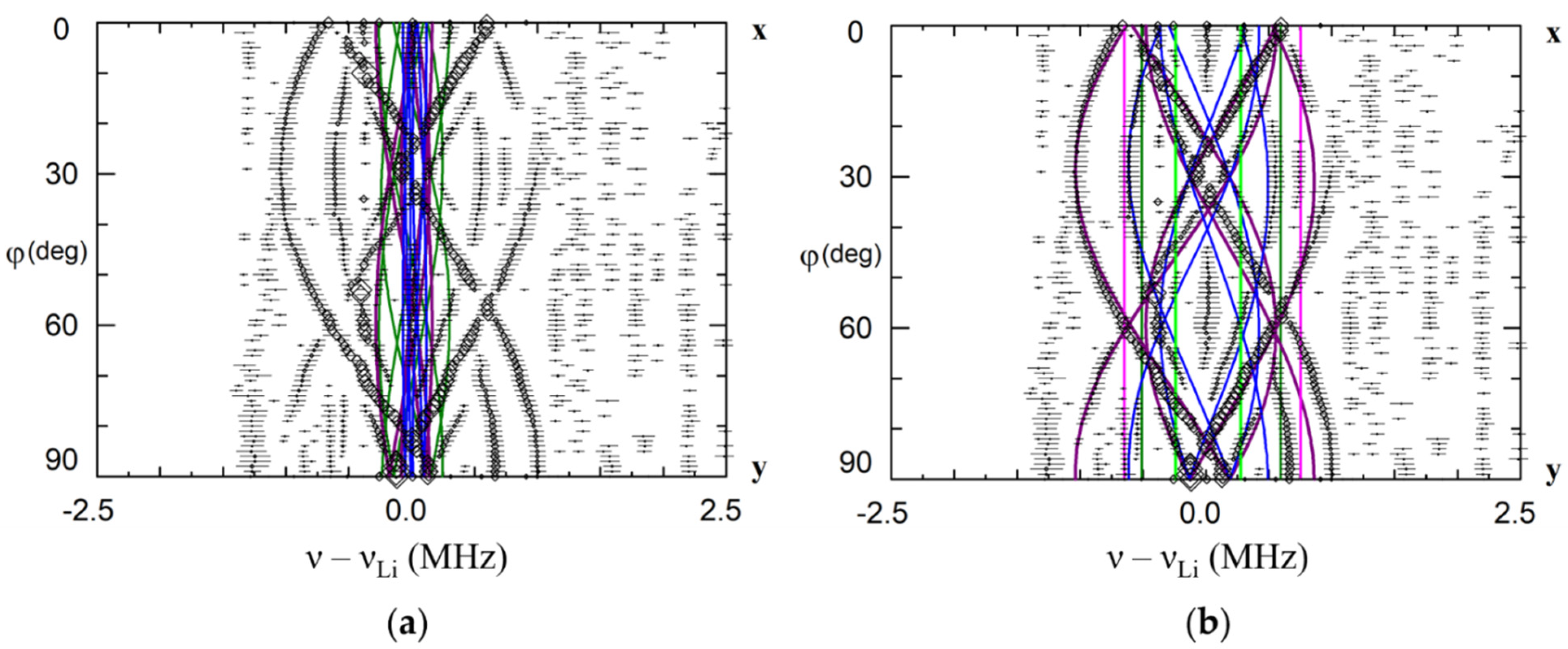 Crystals 11 00339 g020