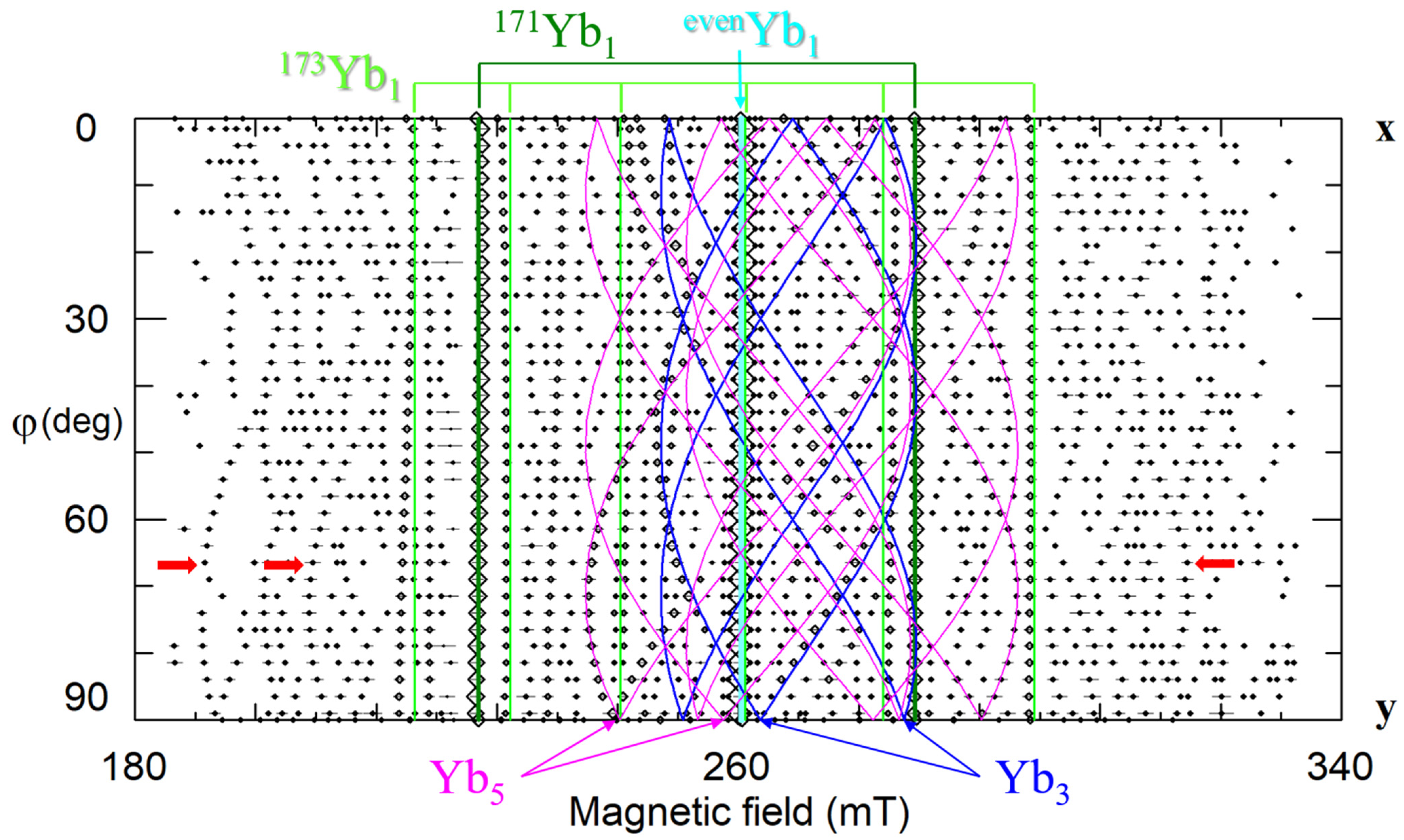 Crystals 11 00339 g023