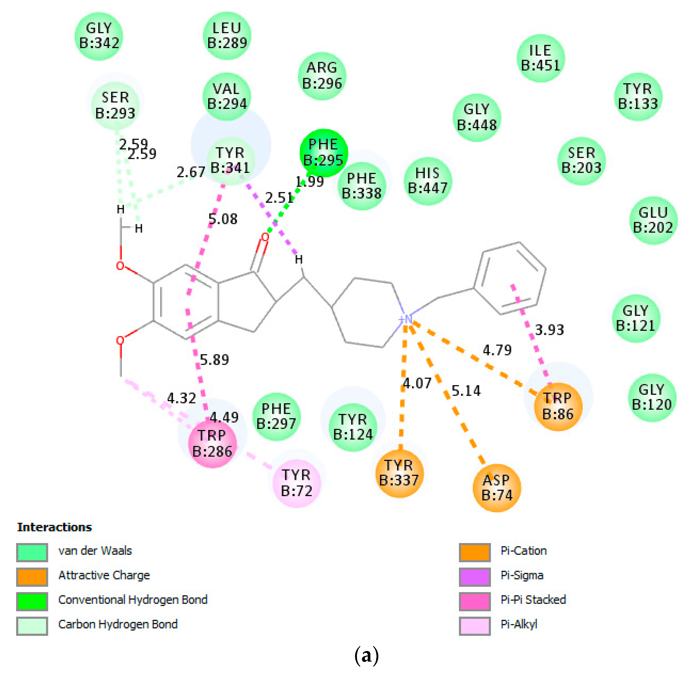 Crystals 11 00341 g007a