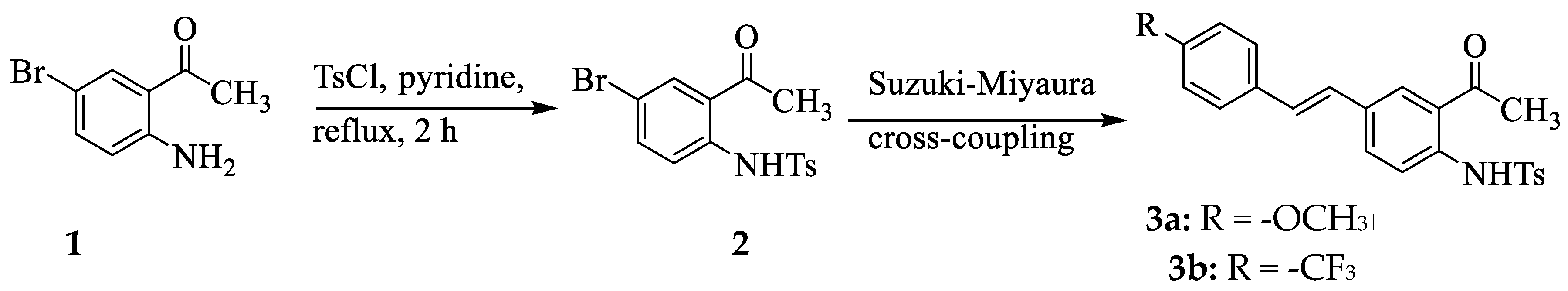Crystals 11 00341 sch001