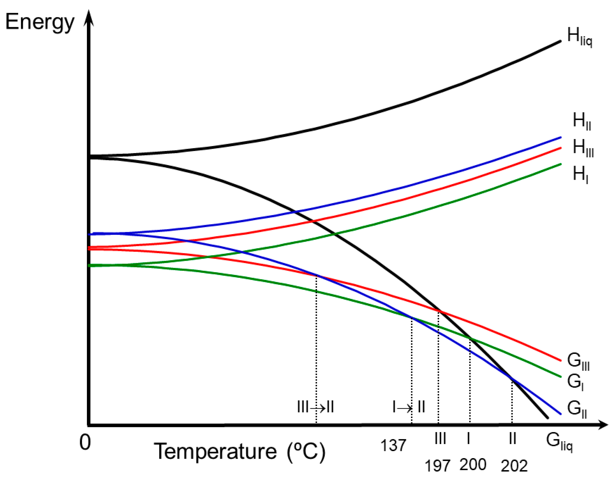 Crystals 11 00342 g004 Crystals 11 00342 g004