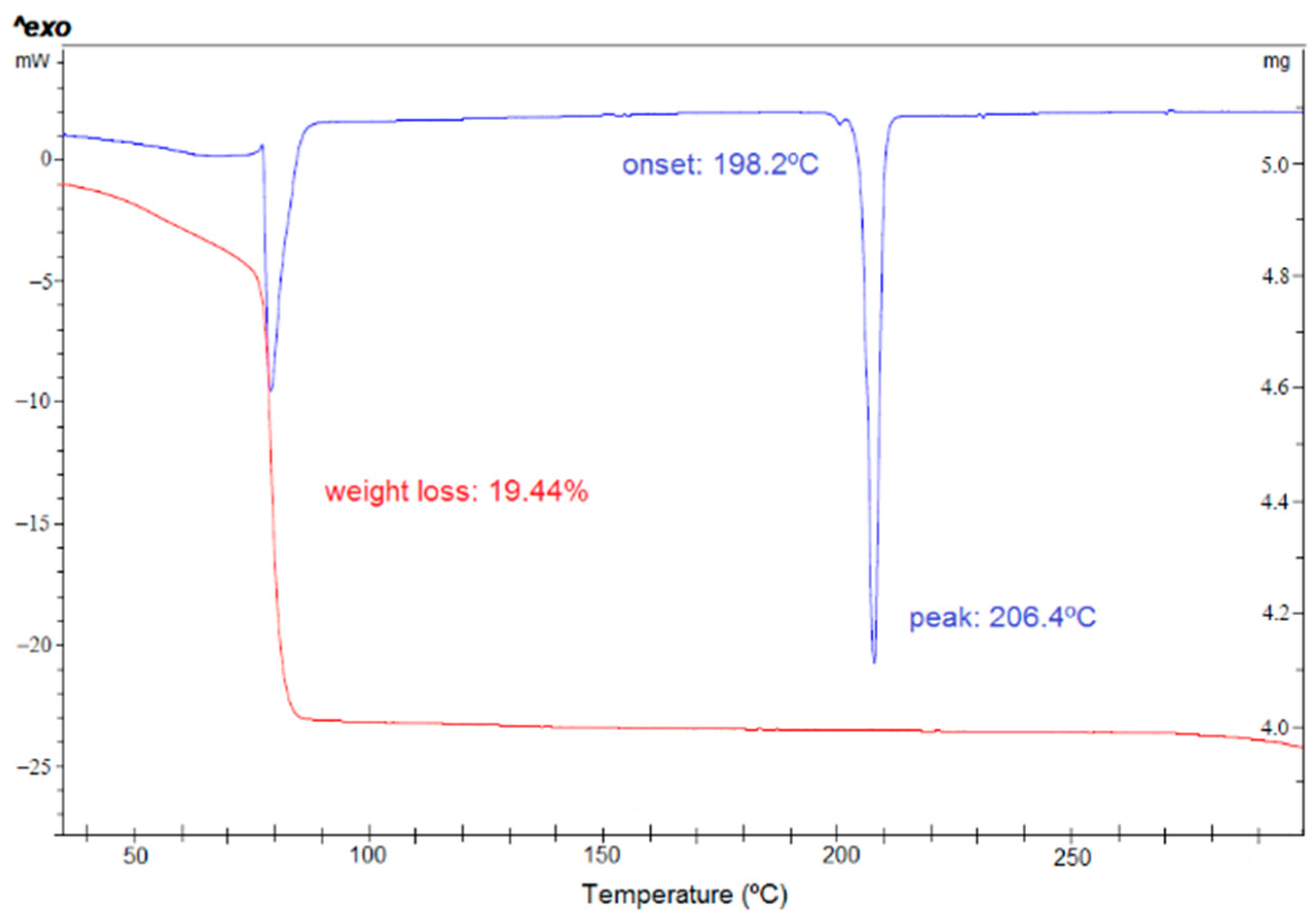 Crystals 11 00342 g005 Crystals 11 00342 g005