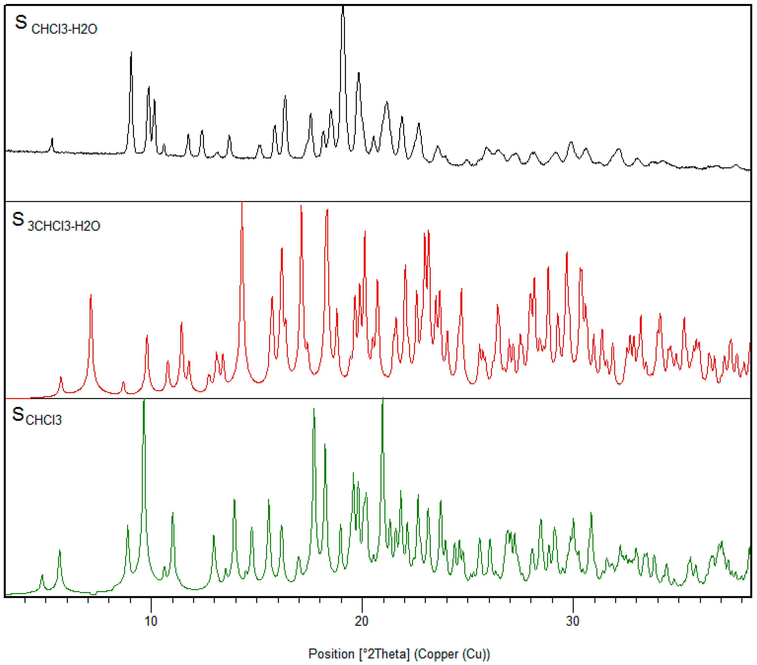 Crystals 11 00342 g007 Crystals 11 00342 g007