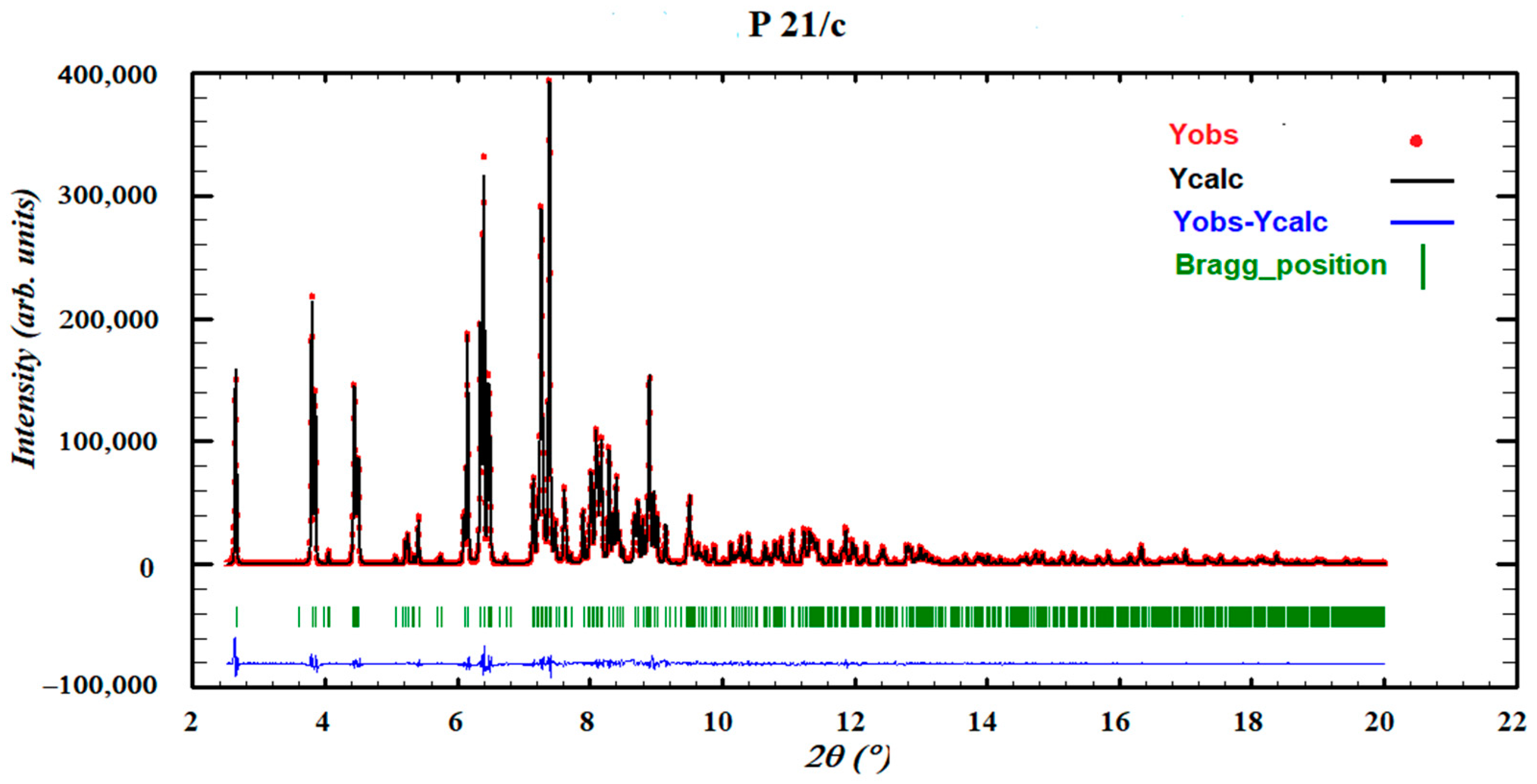 Crystals 11 00342 g016 Crystals 11 00342 g016