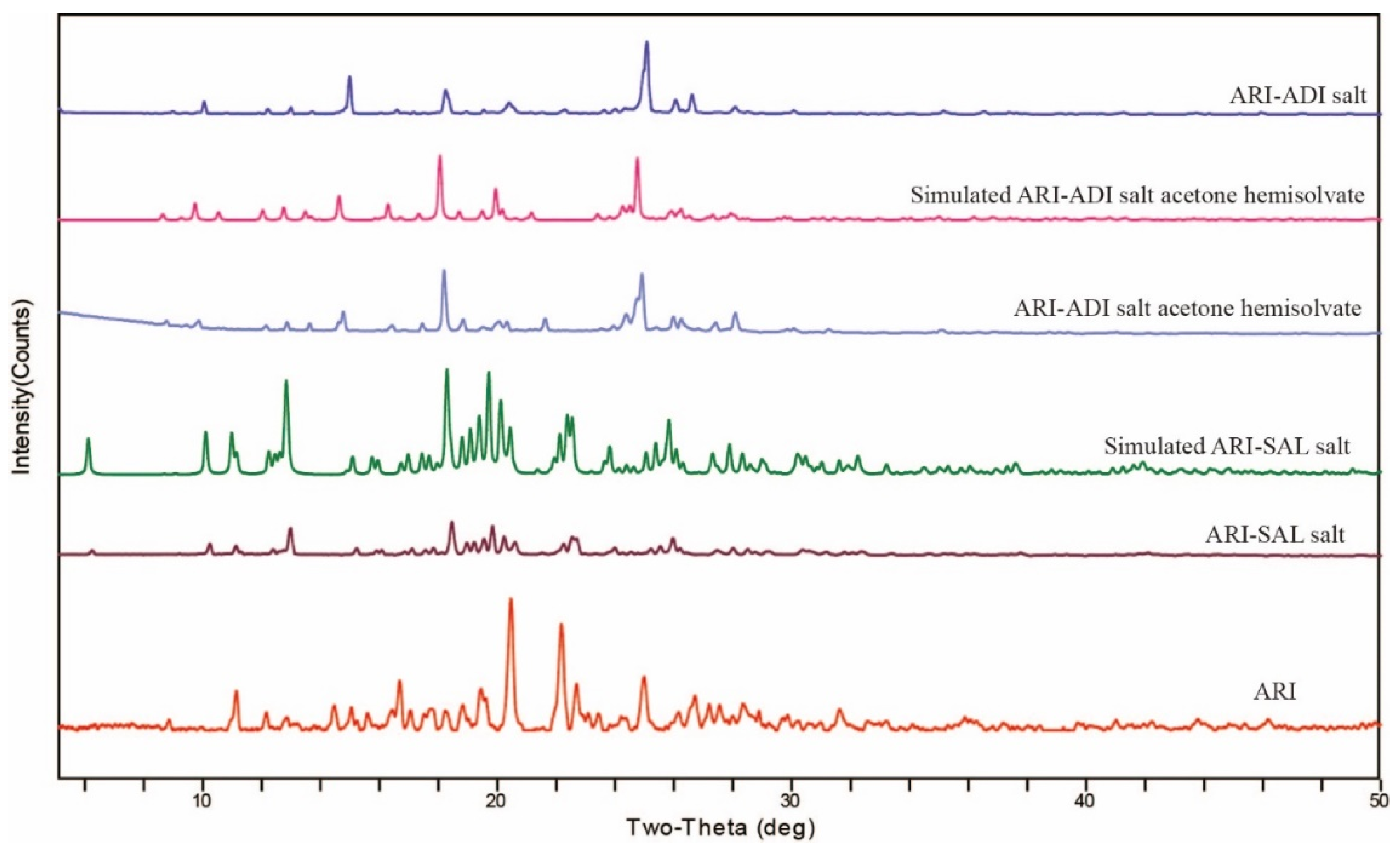 Crystals 11 00343 g004